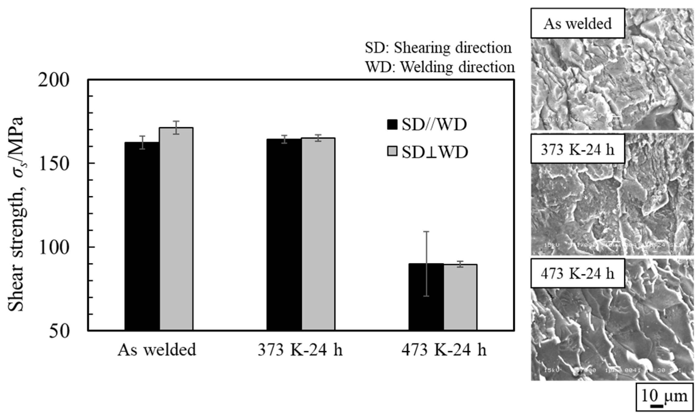 Materials 18 01013 g026 Materials 18 01013 g026