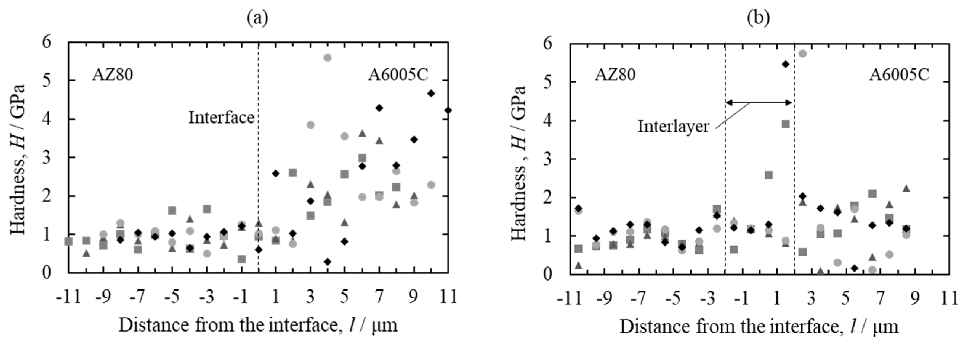 Materials 18 01013 g027 Materials 18 01013 g027