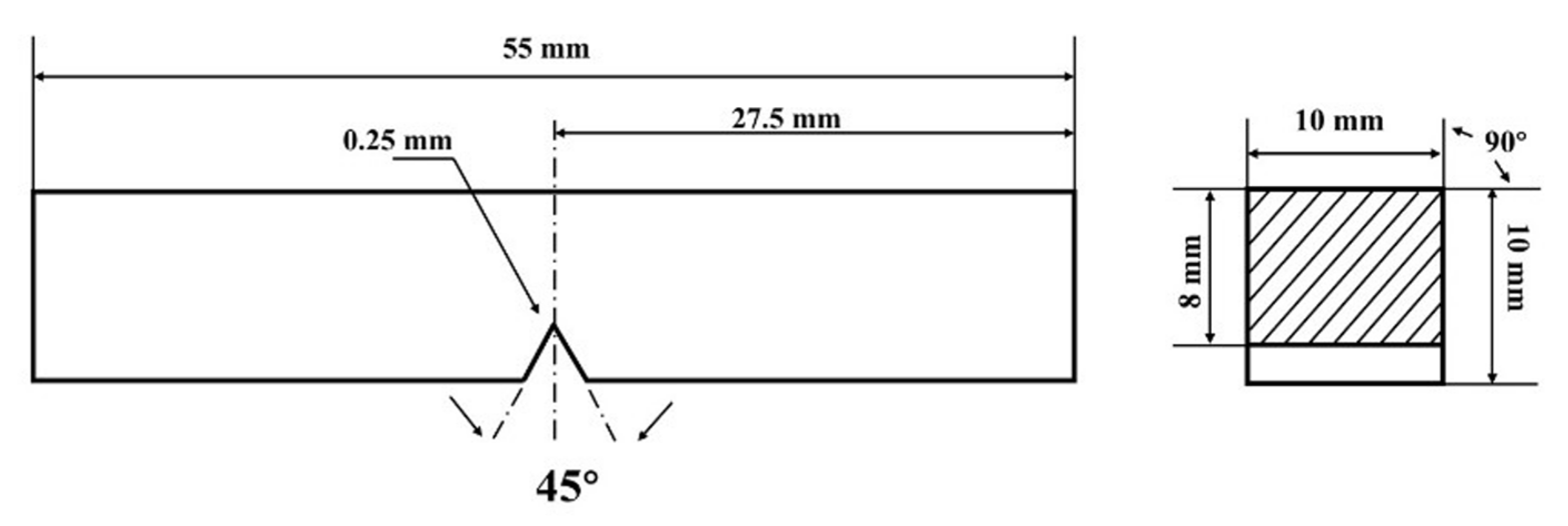 Materials 18 01015 g002