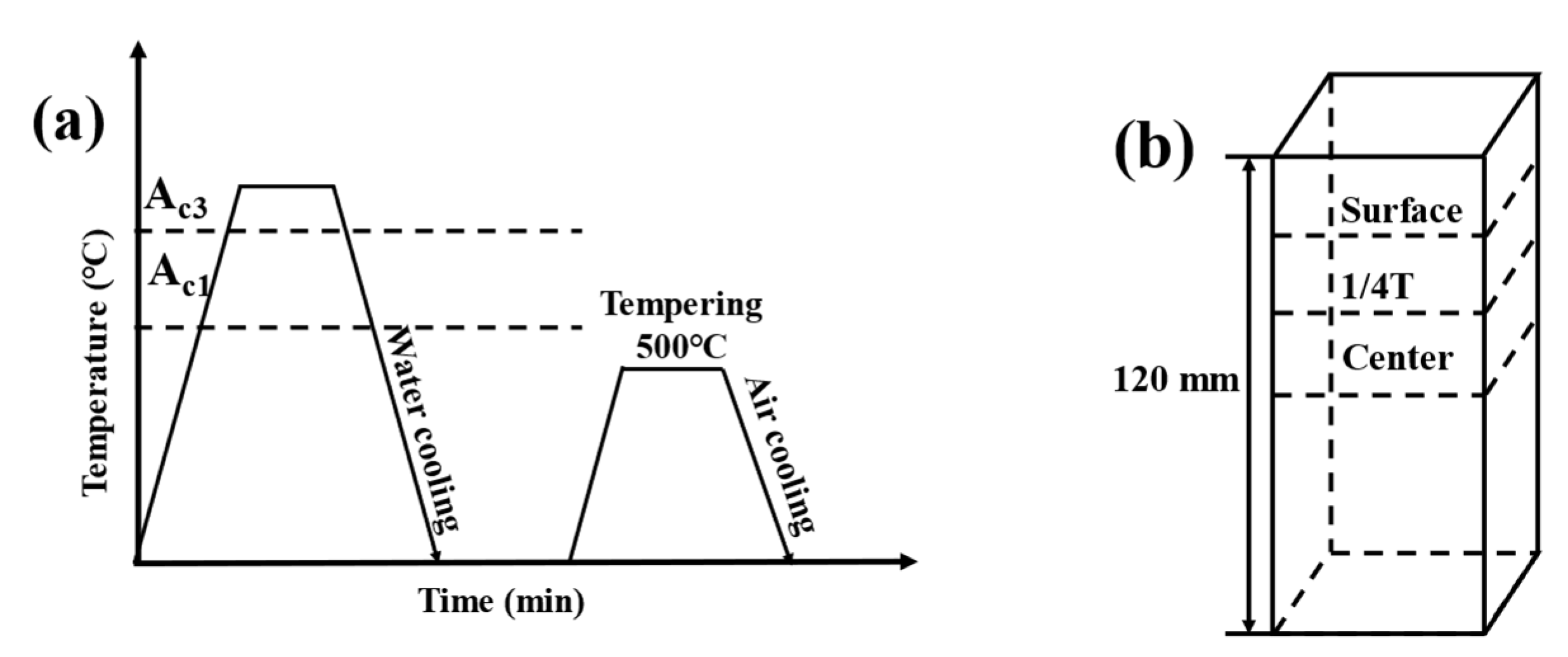Materials 18 01015 g004