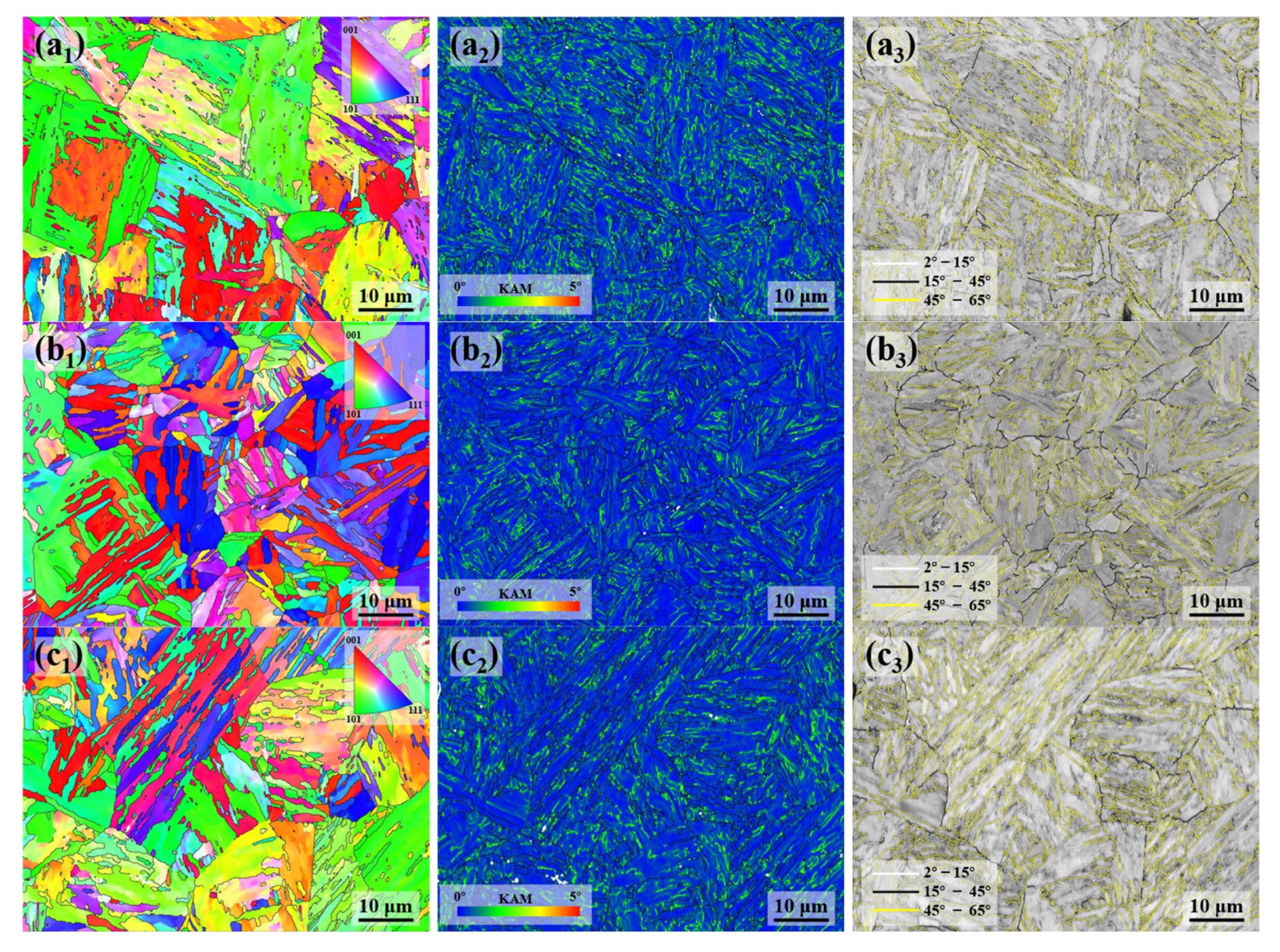 Materials 18 01015 g007