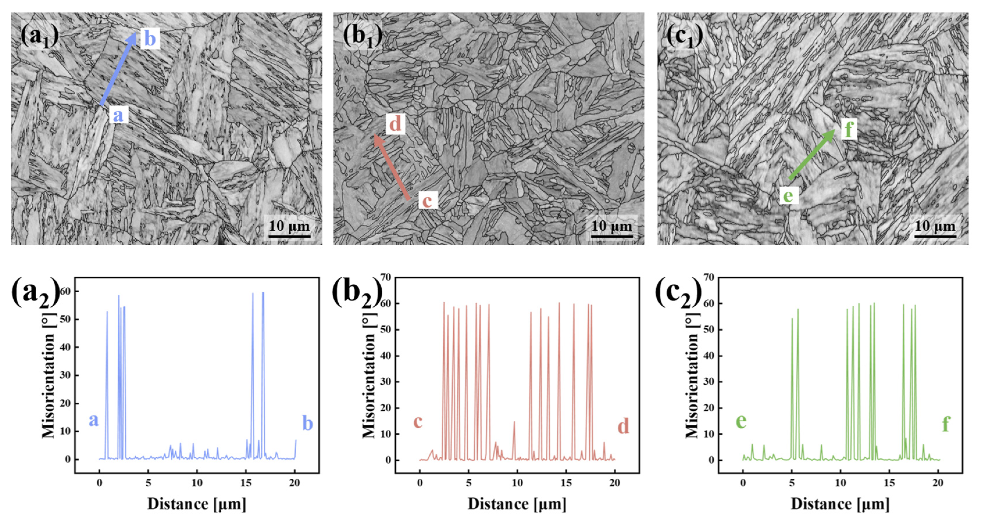 Materials 18 01015 g009