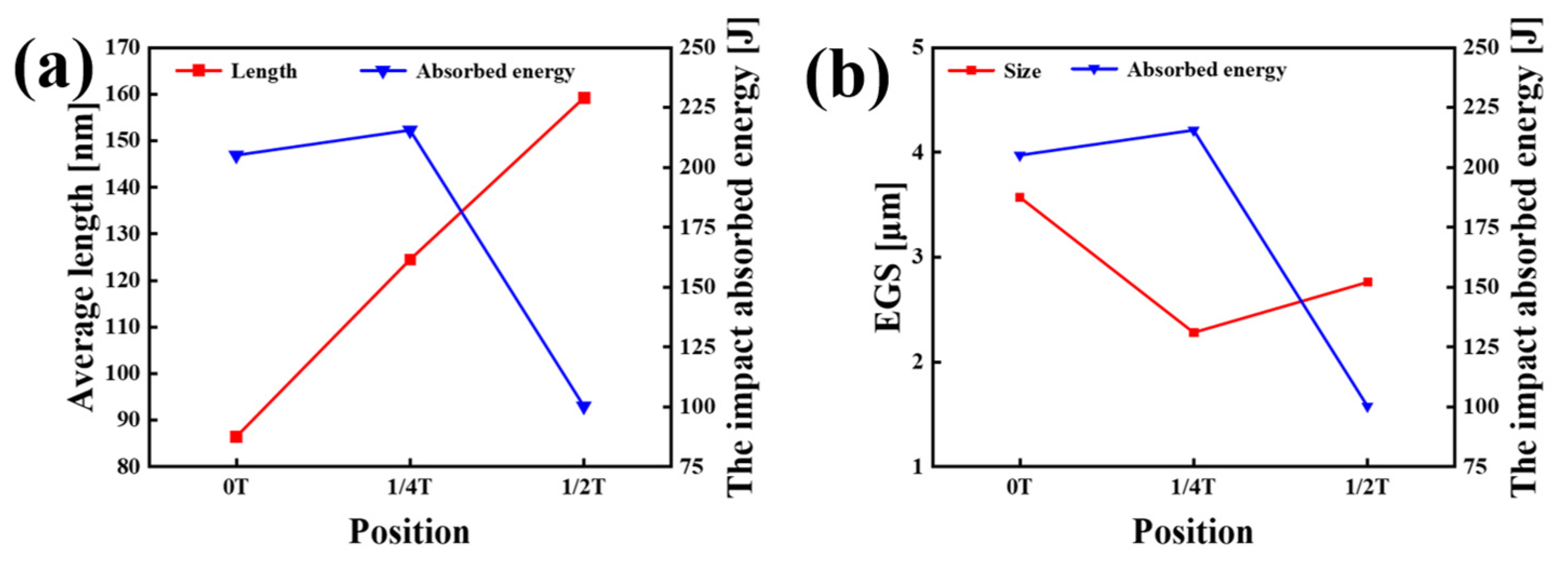 Materials 18 01015 g010