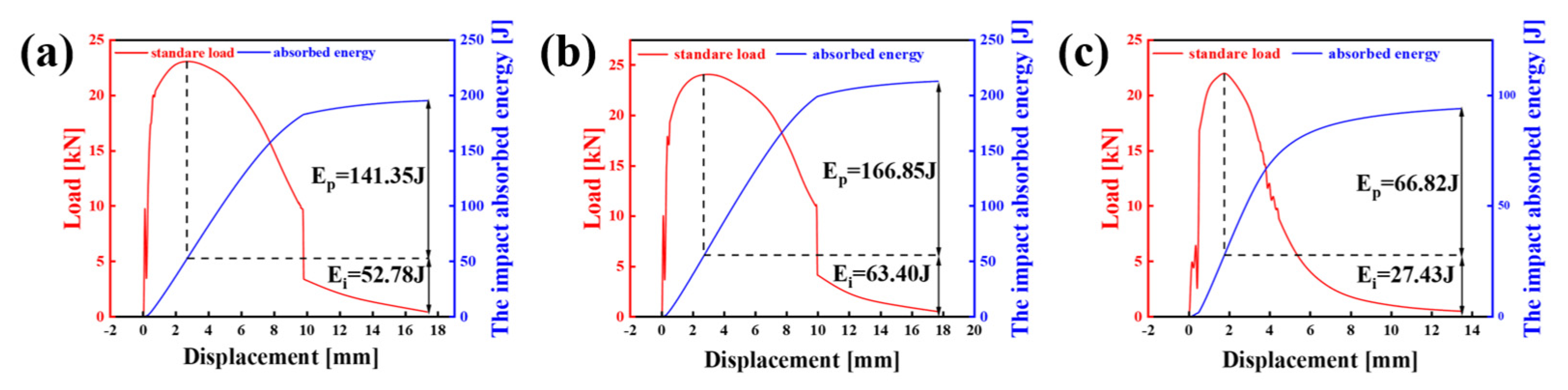 Materials 18 01015 g011