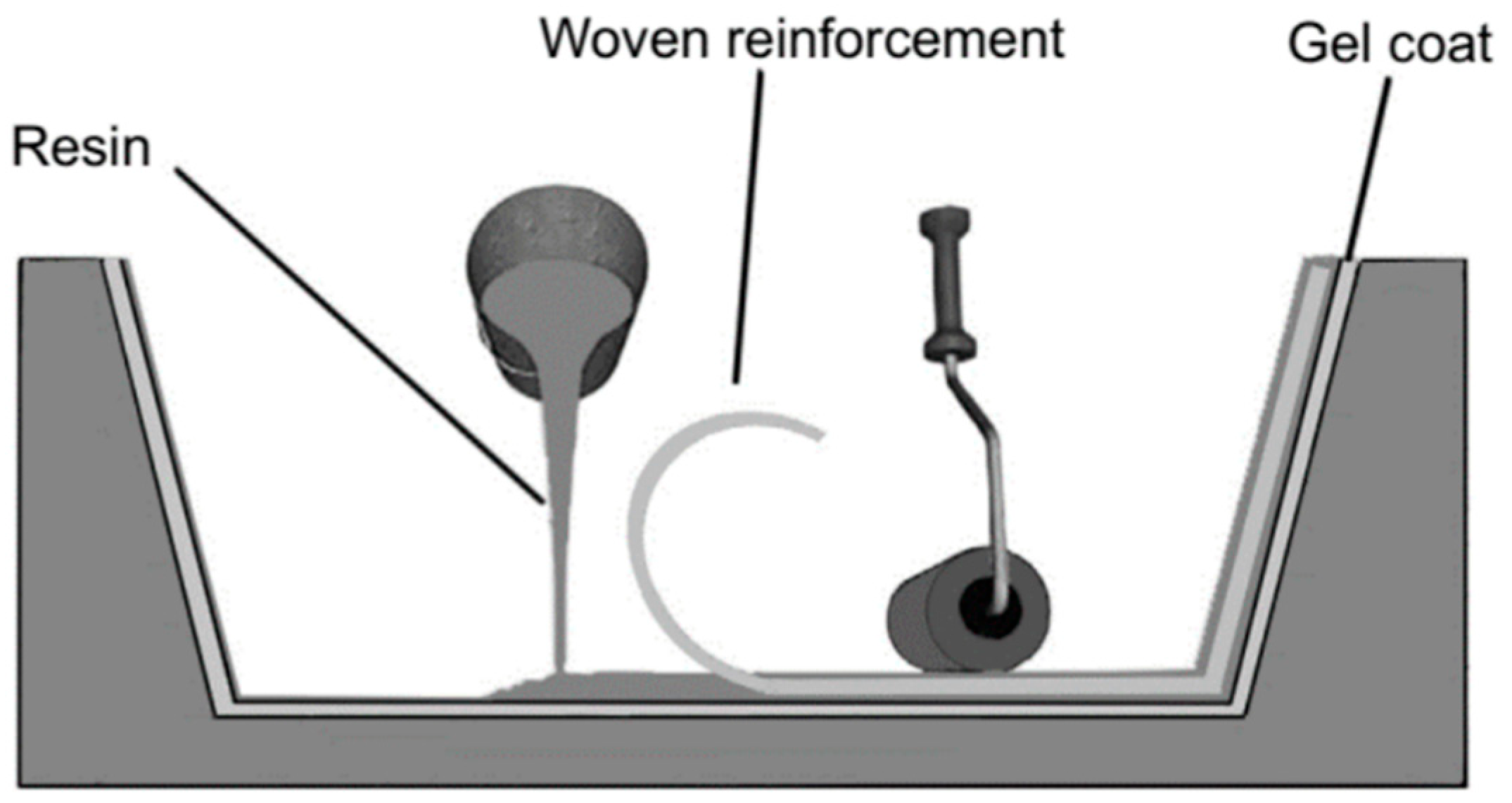 Materials 18 01016 g001