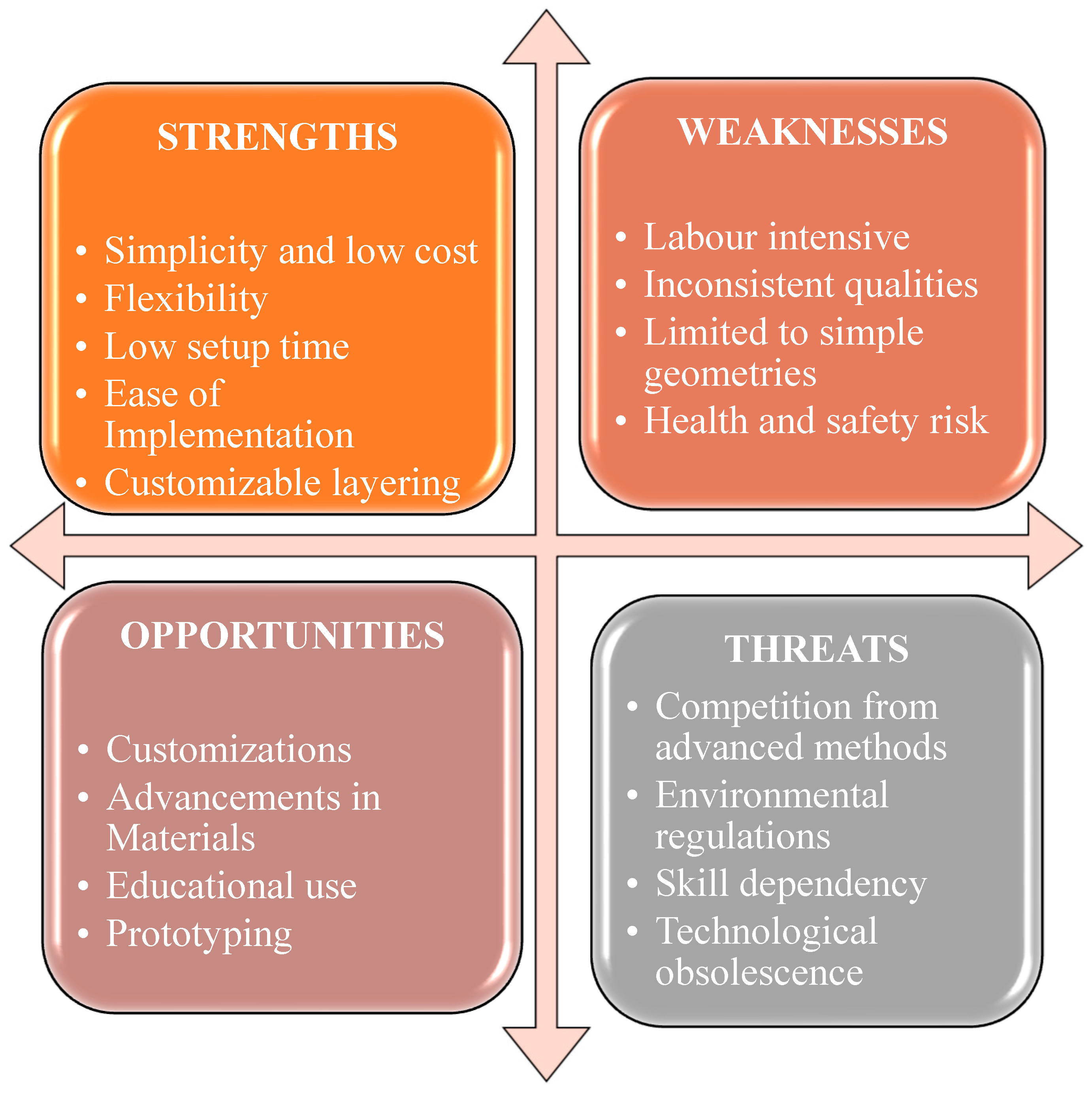 Materials 18 01016 g002 Materials 18 01016 g002