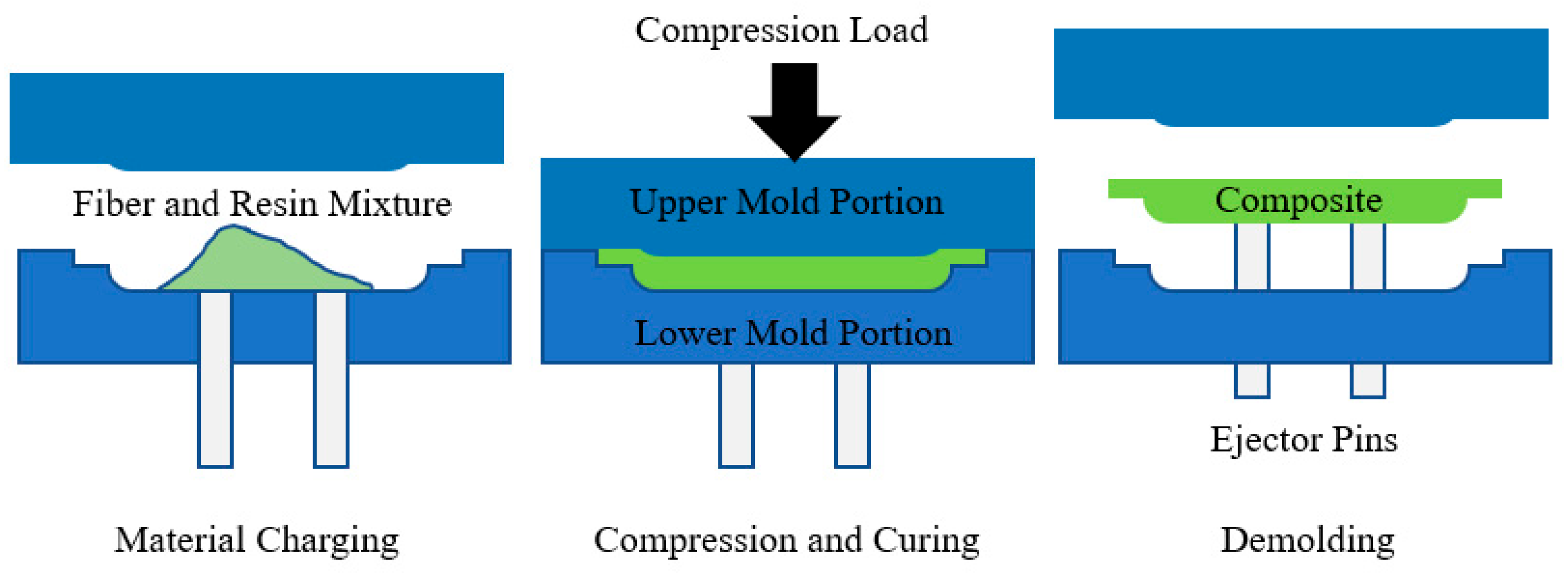 Materials 18 01016 g005 Materials 18 01016 g005