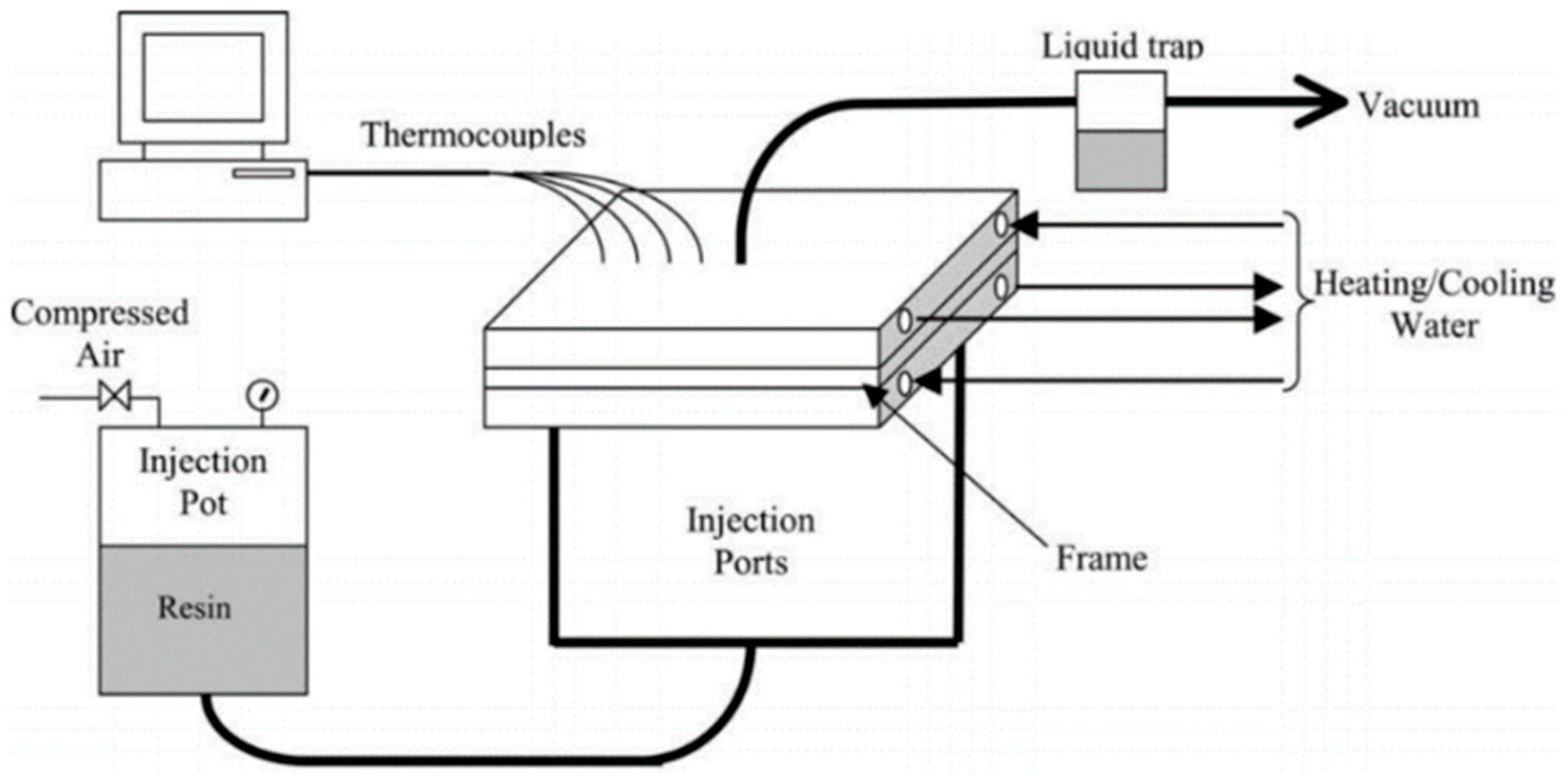Materials 18 01016 g007