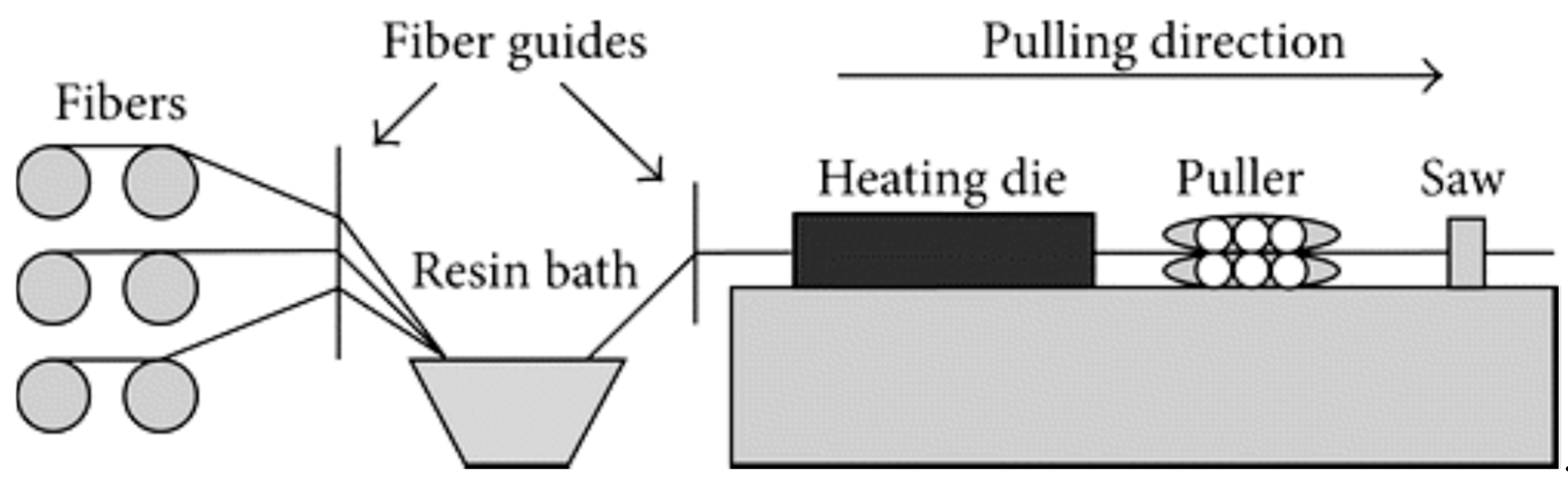 Materials 18 01016 g009 Materials 18 01016 g009
