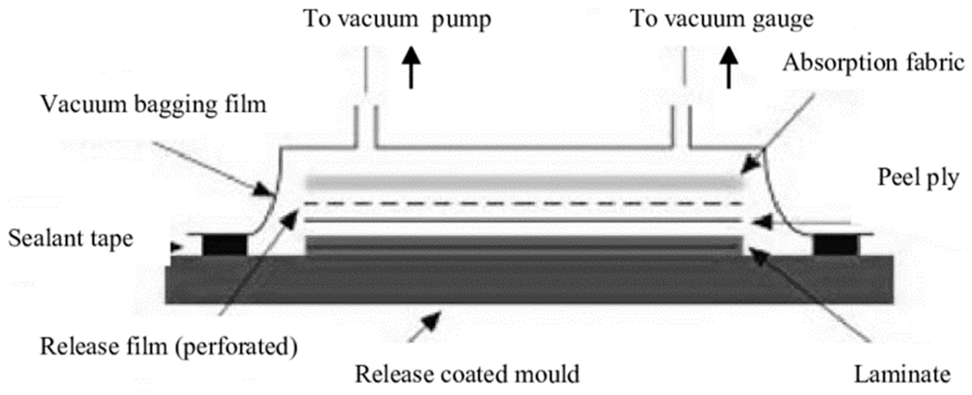 Materials 18 01016 g011 Materials 18 01016 g011
