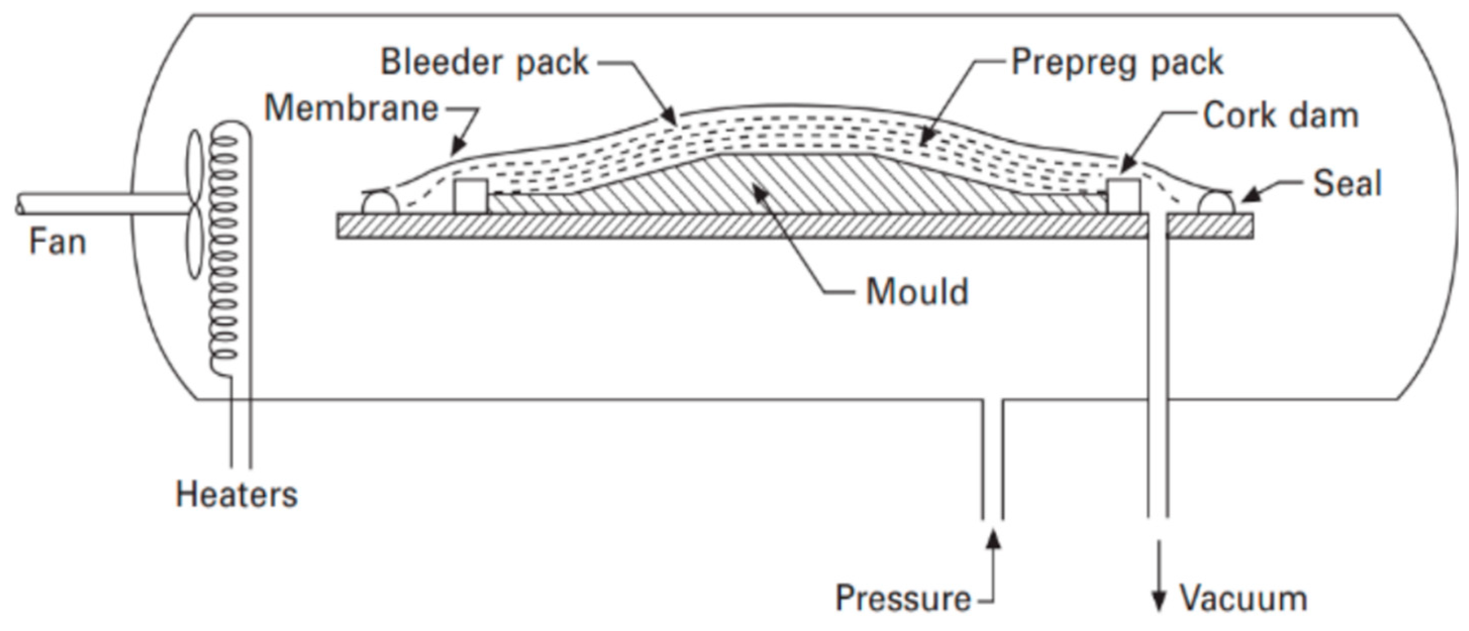 Materials 18 01016 g012