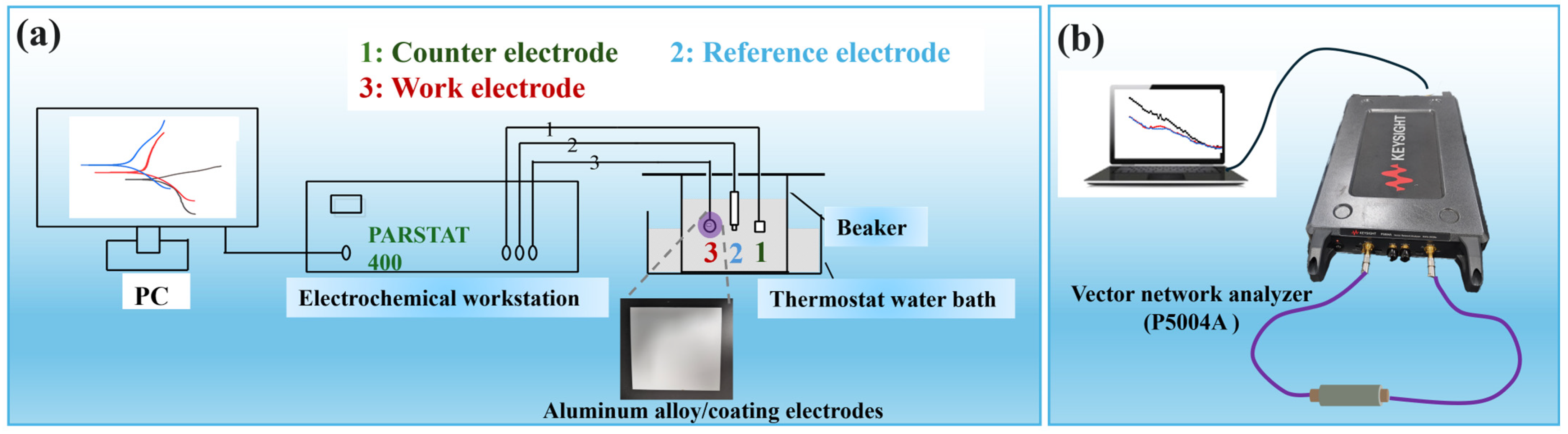 Materials 18 01017 g002