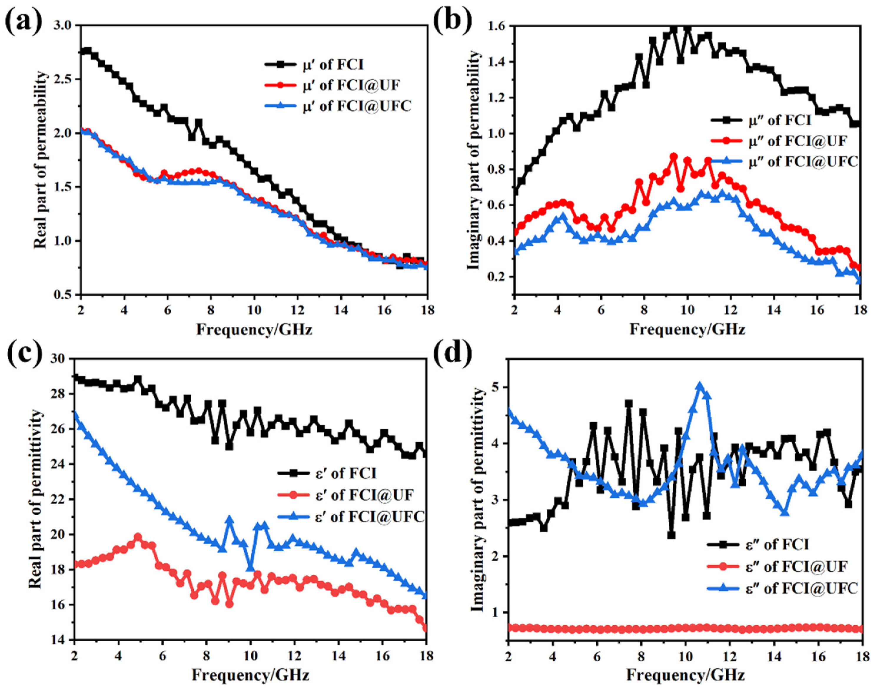 Materials 18 01017 g005