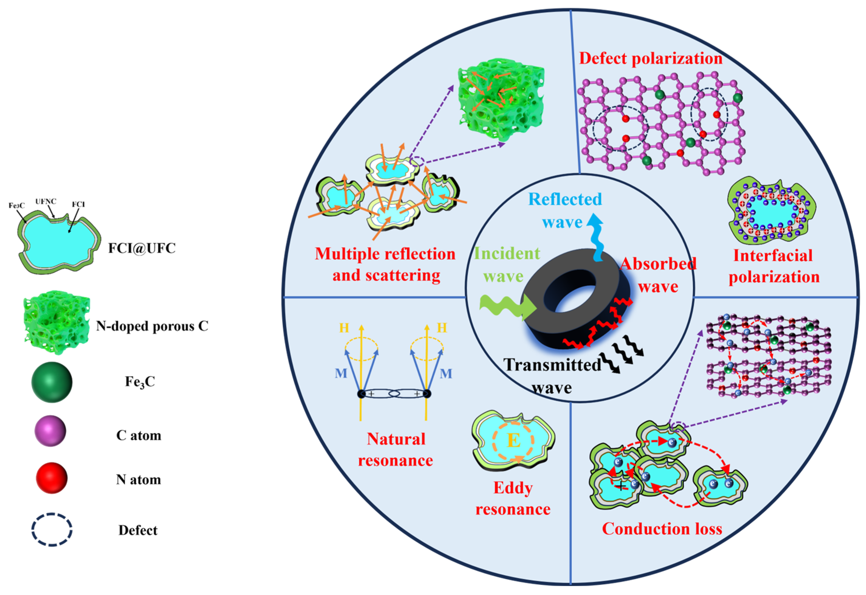 Materials 18 01017 g007