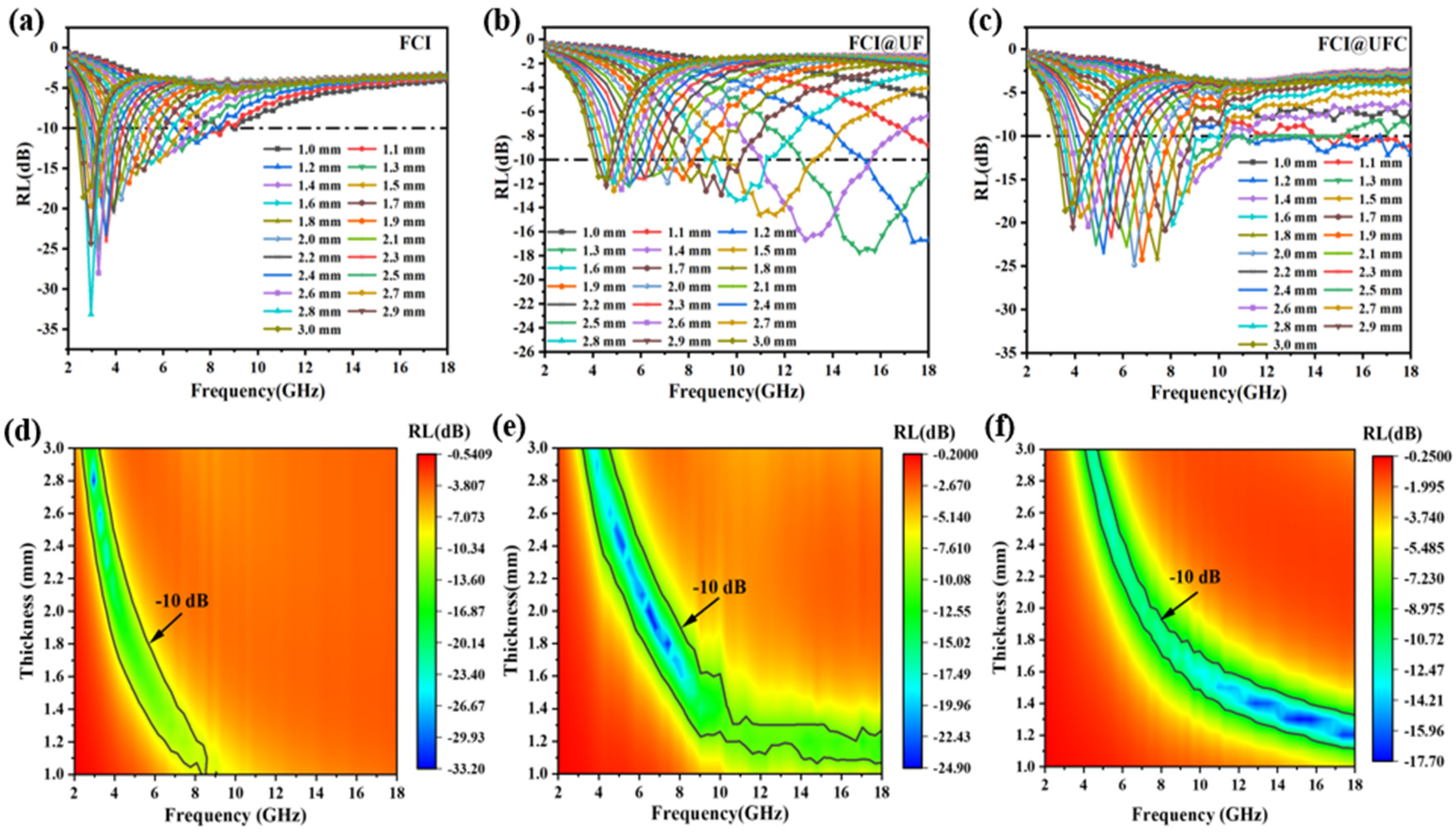 Materials 18 01017 g008