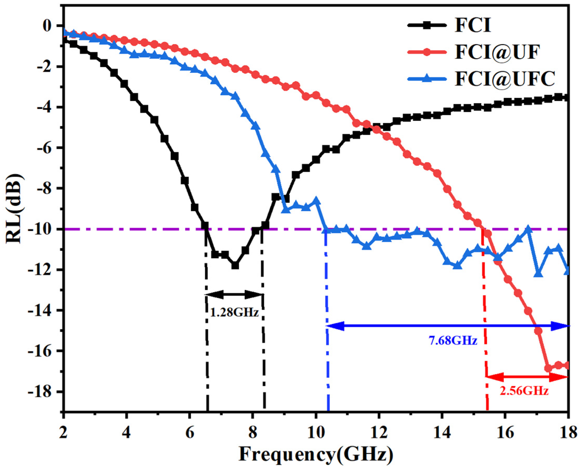 Materials 18 01017 g009