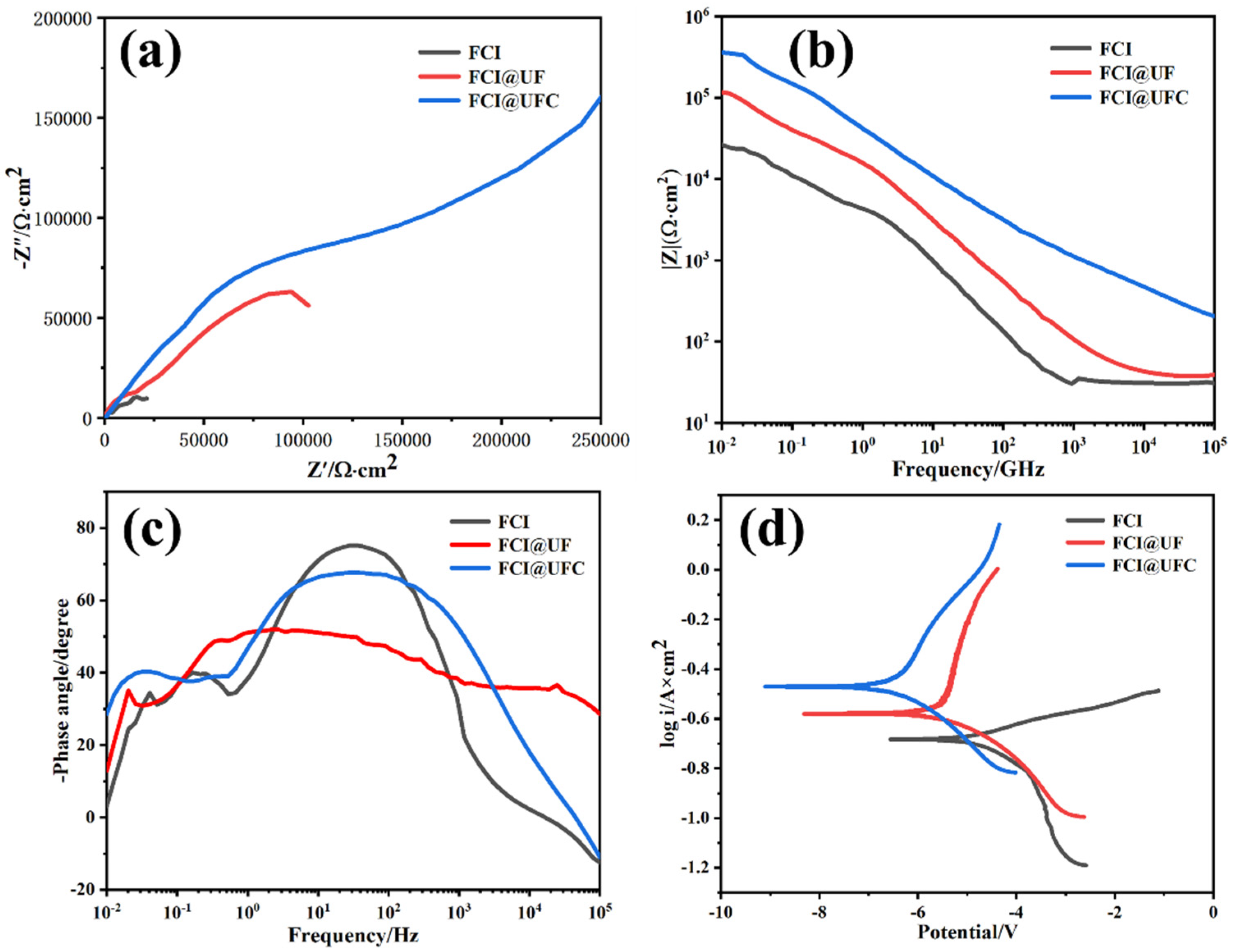 Materials 18 01017 g010