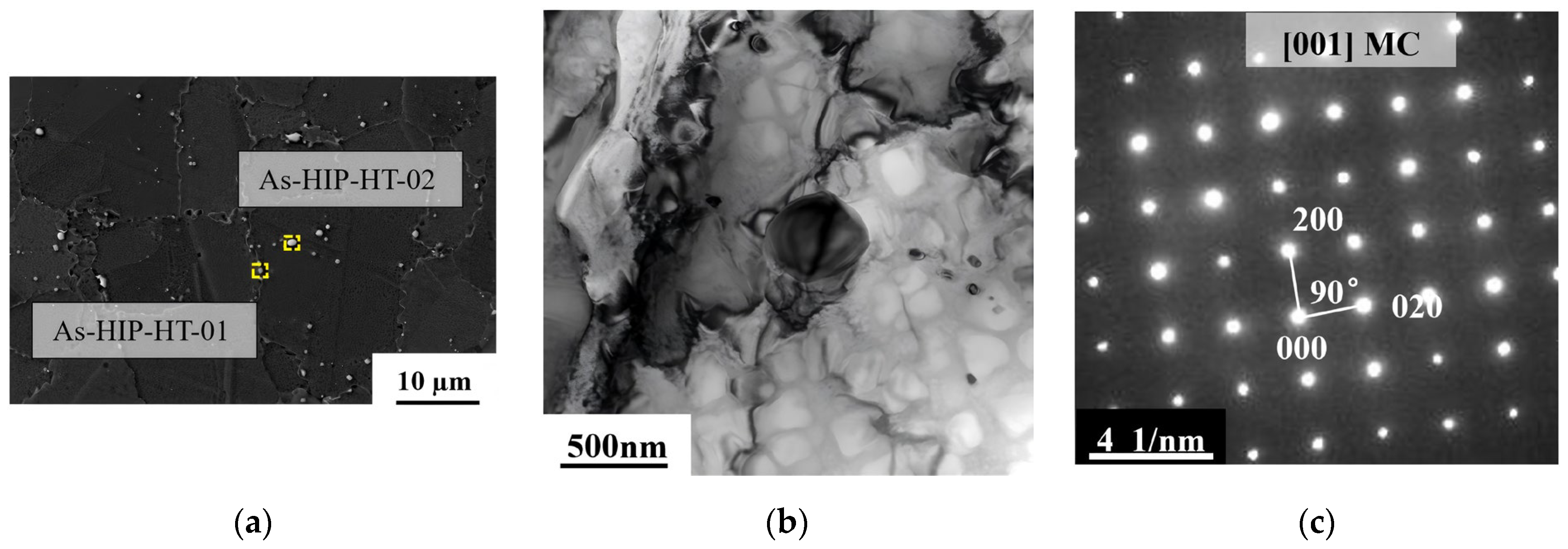 Materials 18 01018 g006a