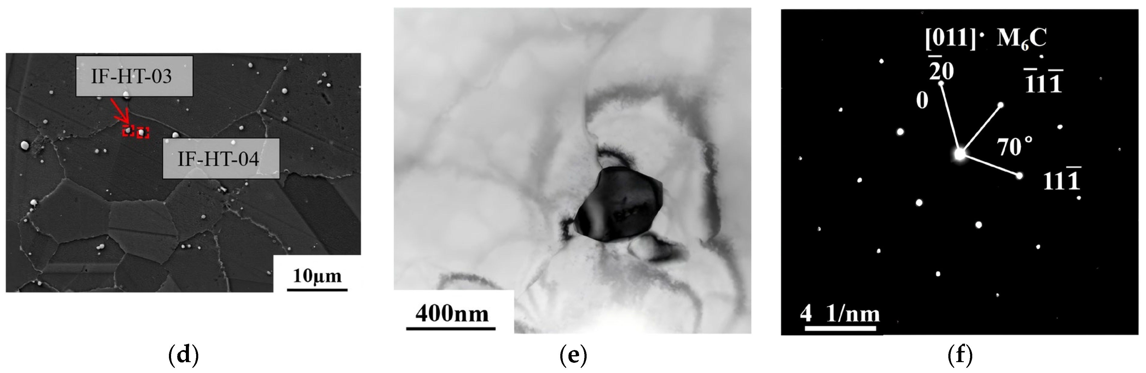 Materials 18 01018 g006b