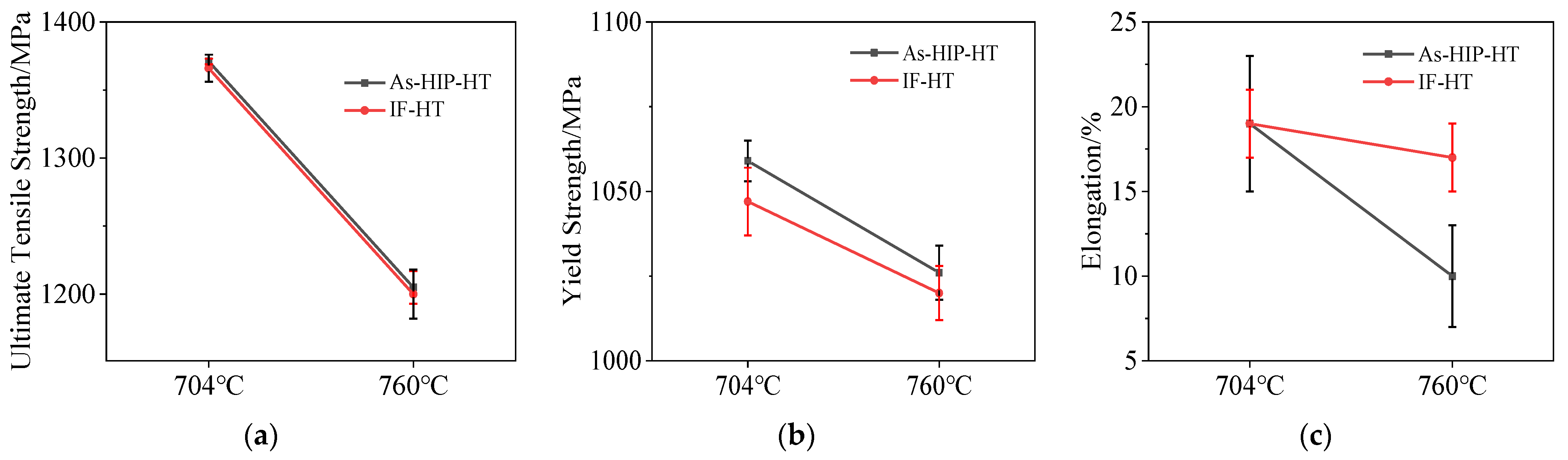 Materials 18 01018 g007