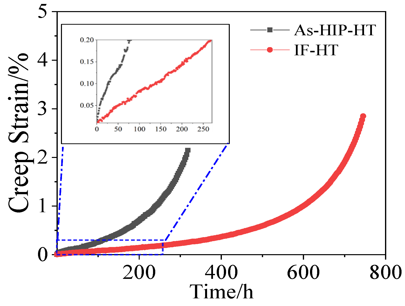 Materials 18 01018 g010