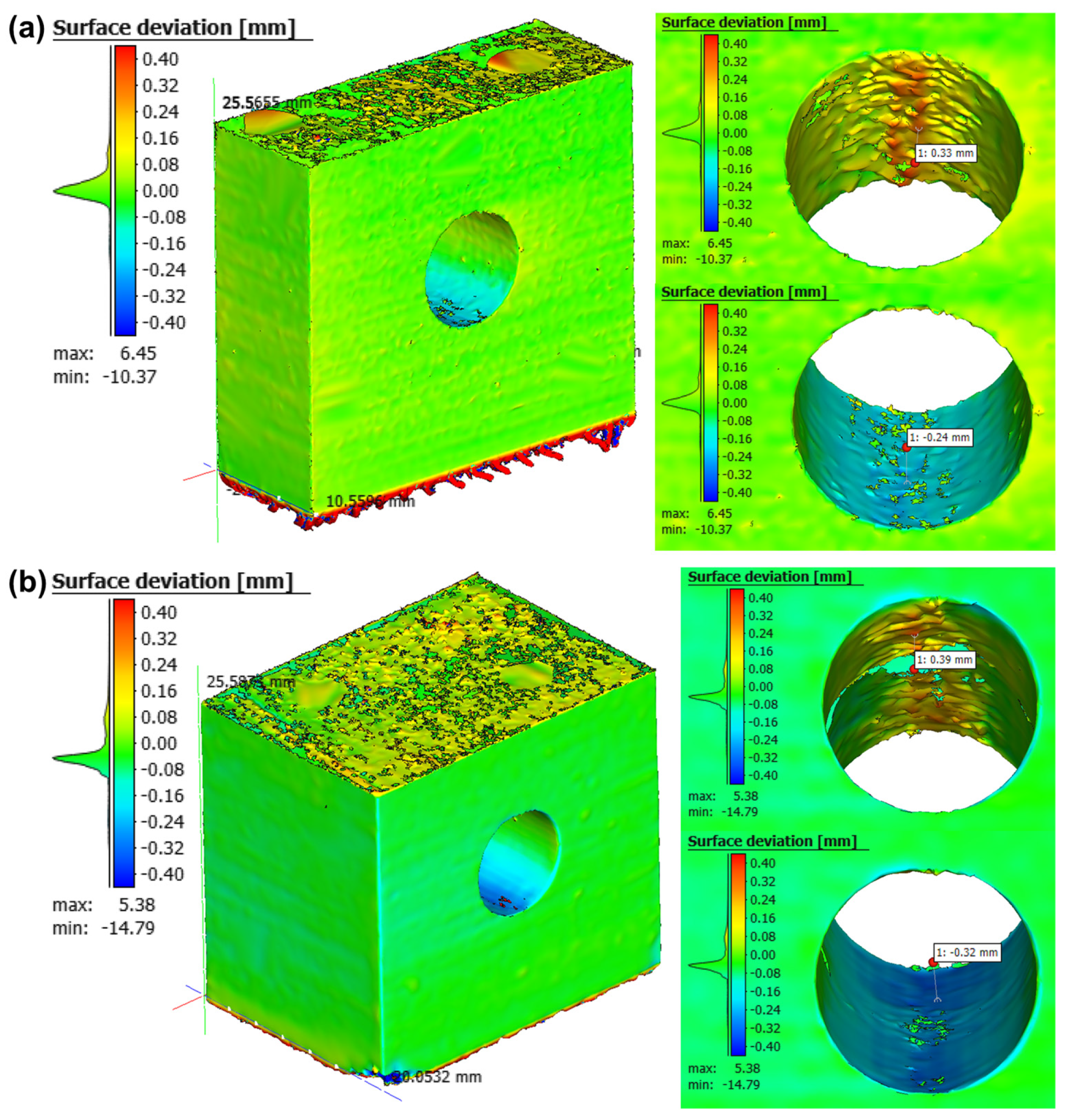 Materials 18 01019 g005