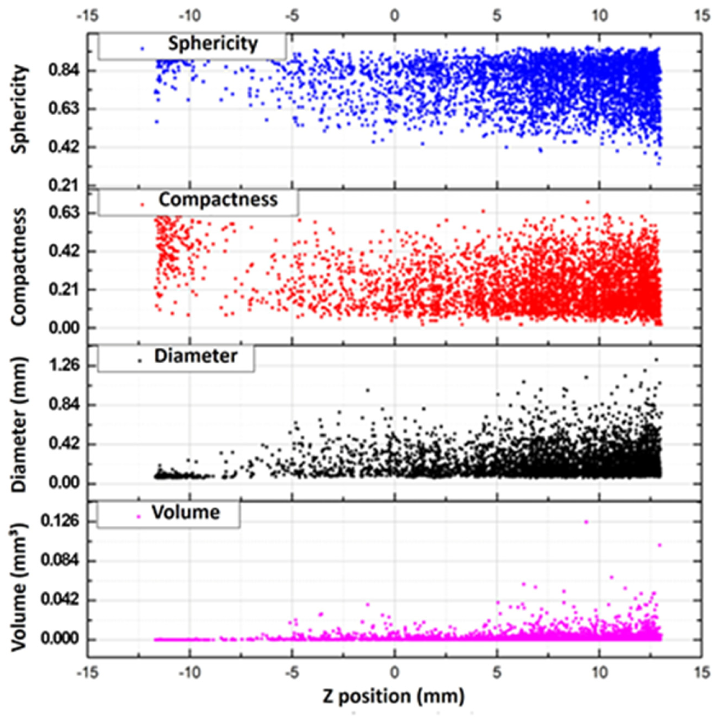 Materials 18 01019 g008