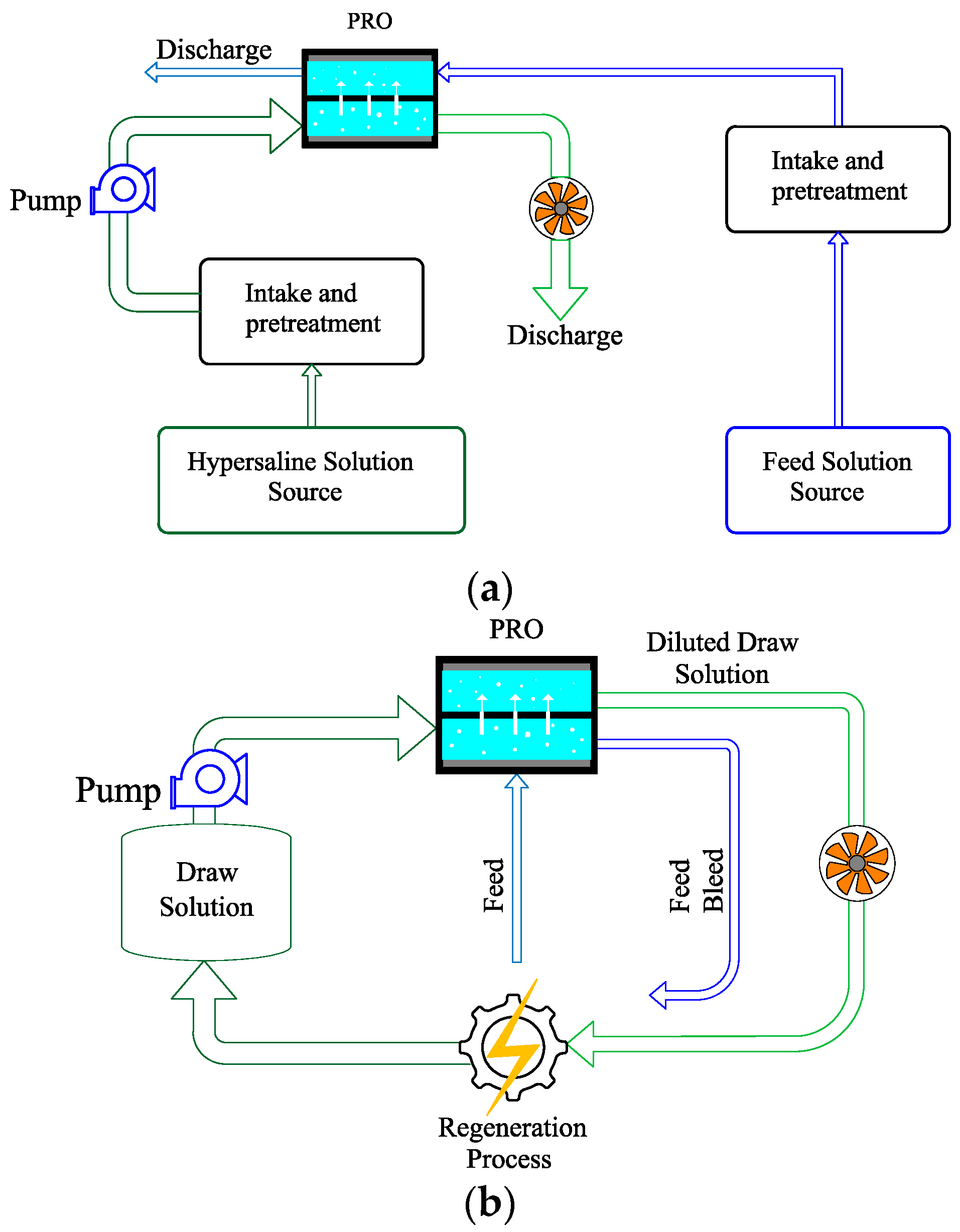 Materials 18 01020 g001 Materials 18 01020 g001