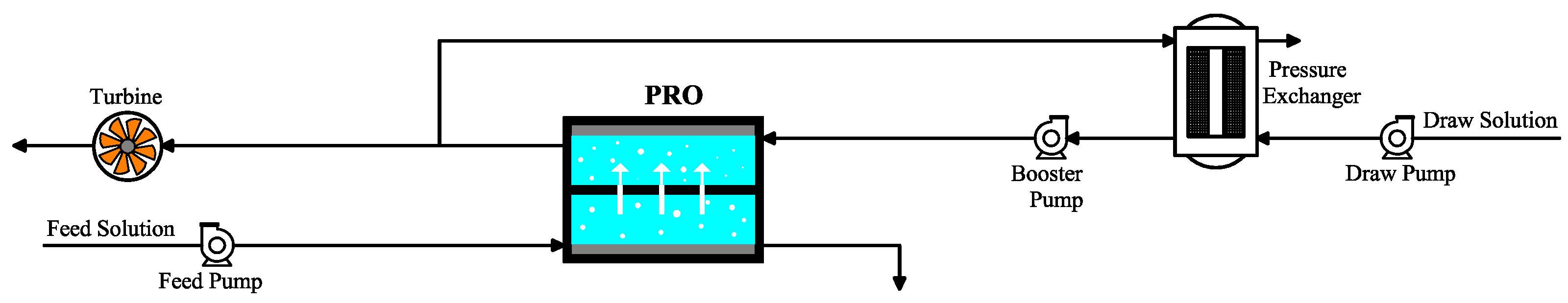 Materials 18 01020 g002 Materials 18 01020 g002