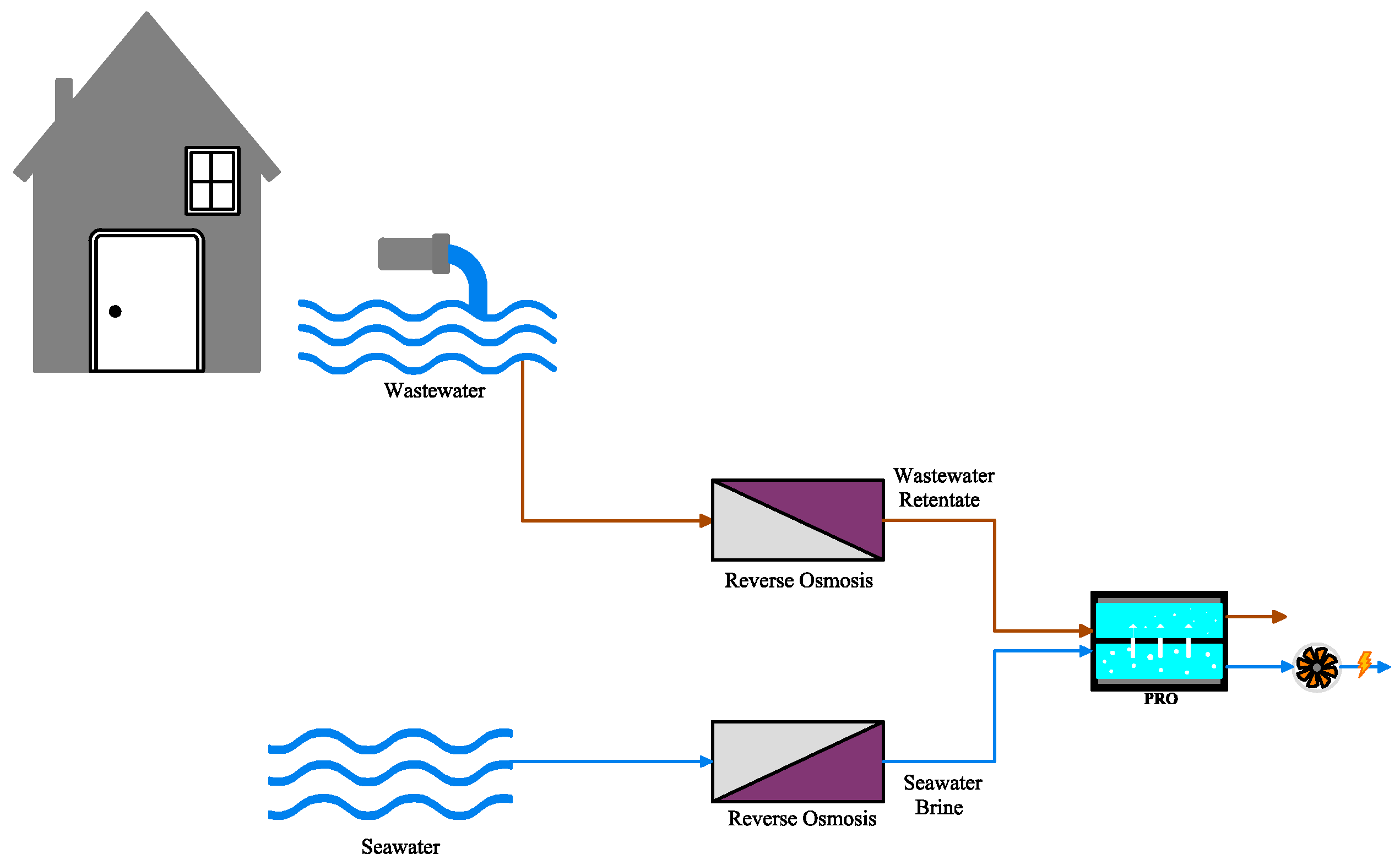Materials 18 01020 g005 Materials 18 01020 g005