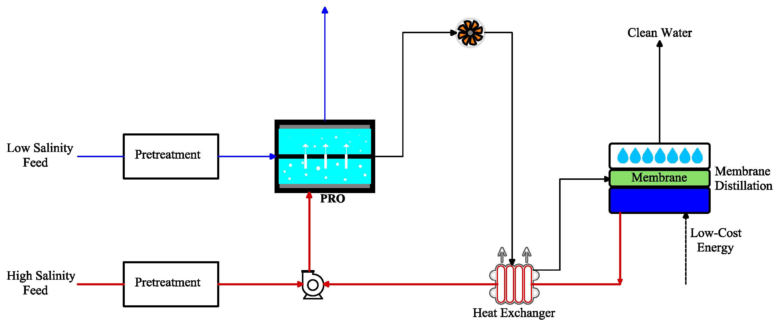 Materials 18 01020 g010 Materials 18 01020 g010