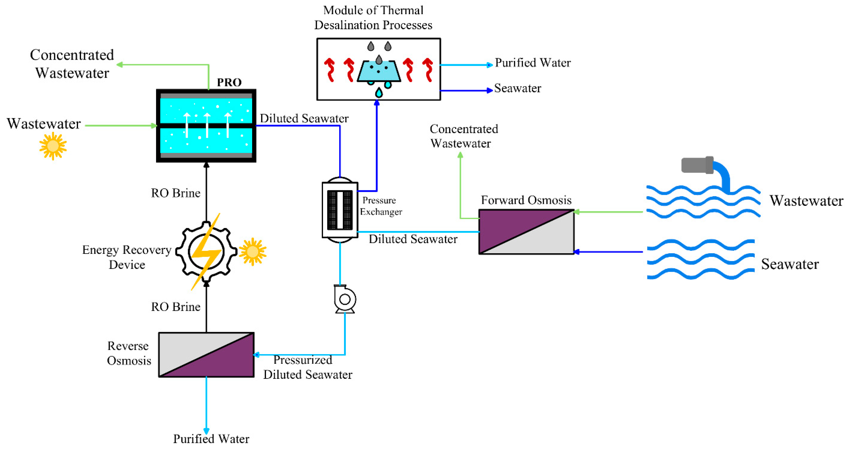 Materials 18 01020 g012 Materials 18 01020 g012