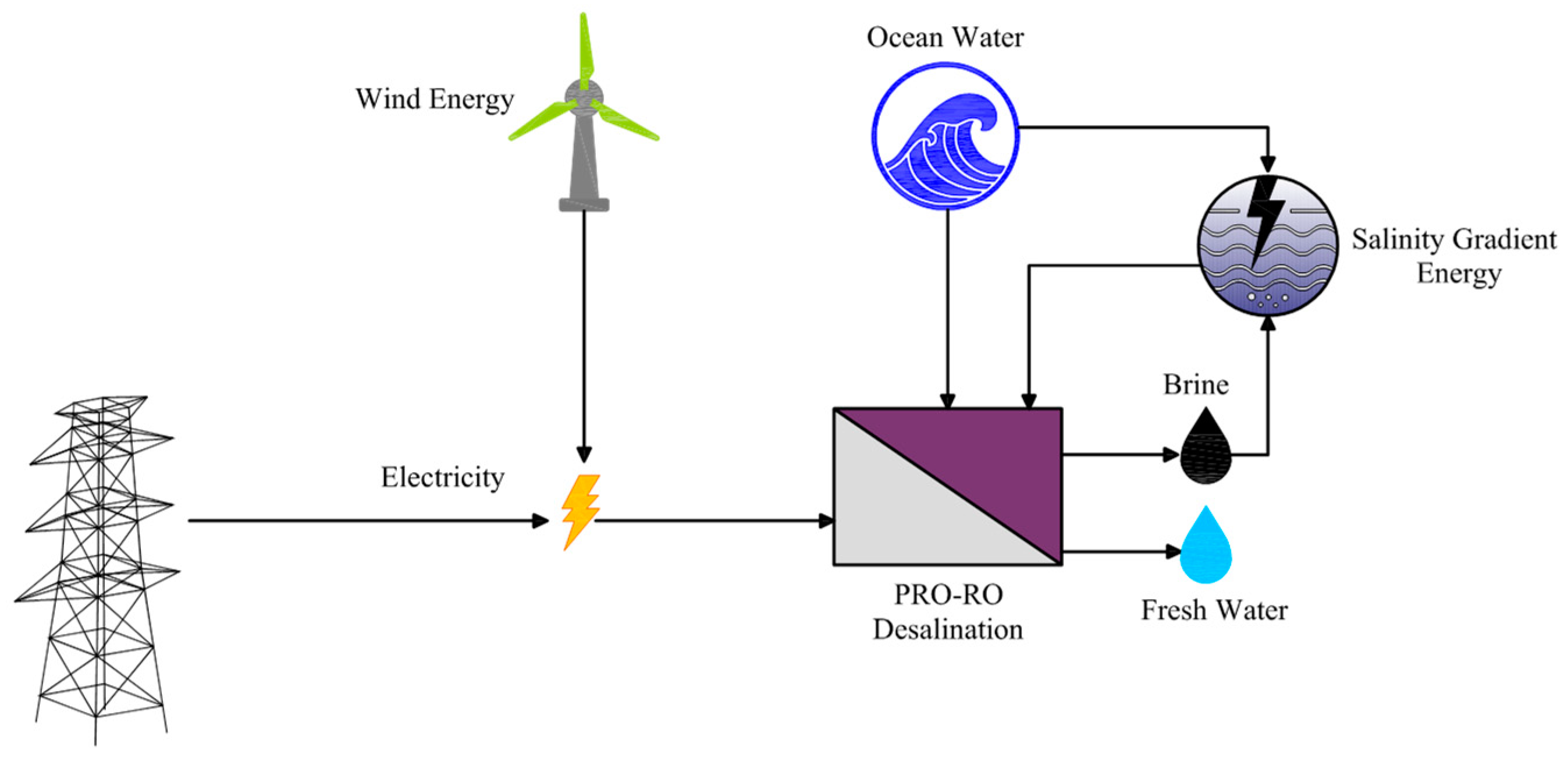 Materials 18 01020 g013 Materials 18 01020 g013