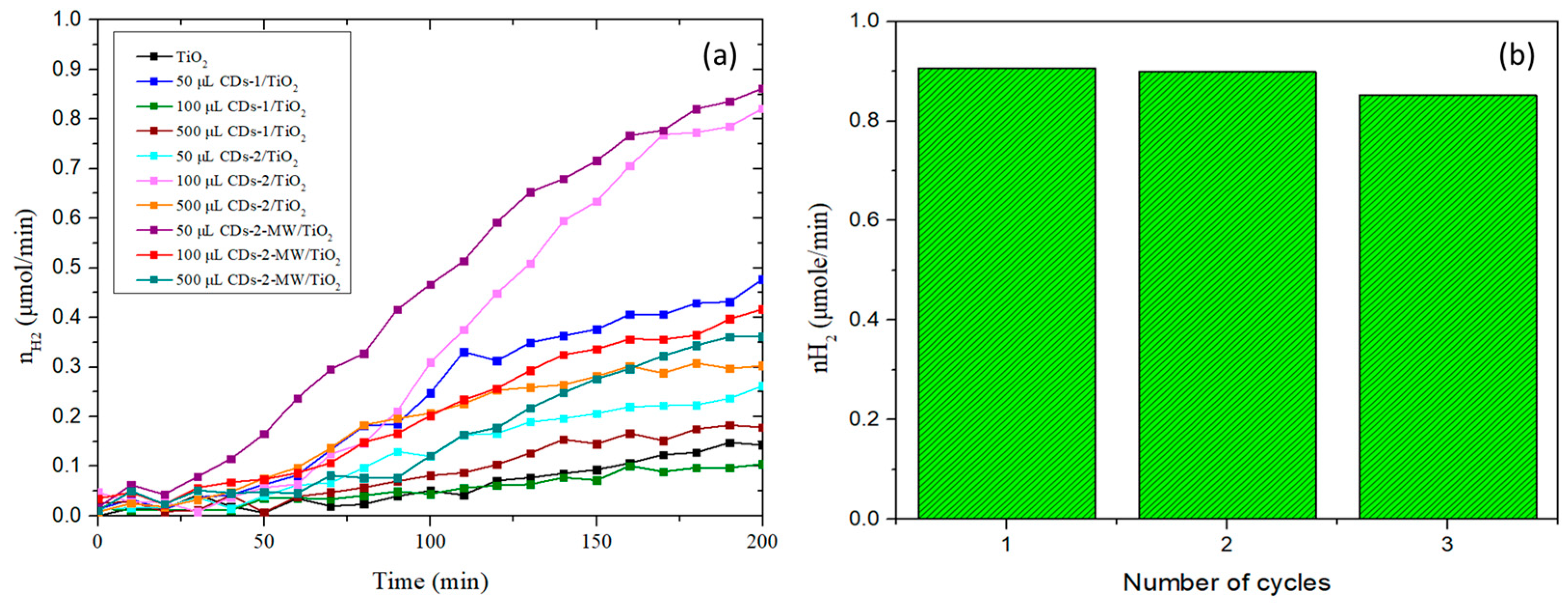 Materials 18 01023 g008