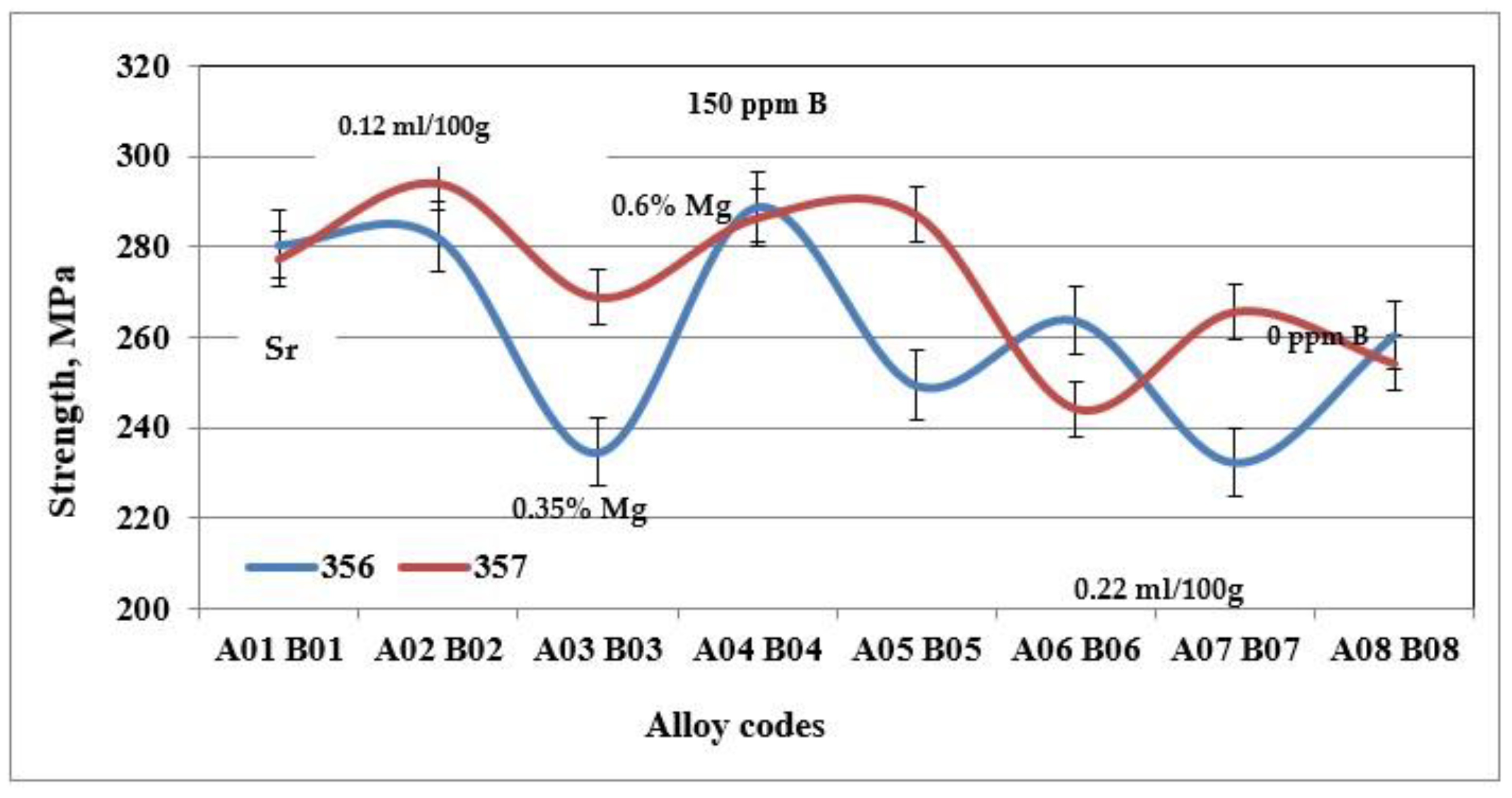 Materials 18 01024 g005