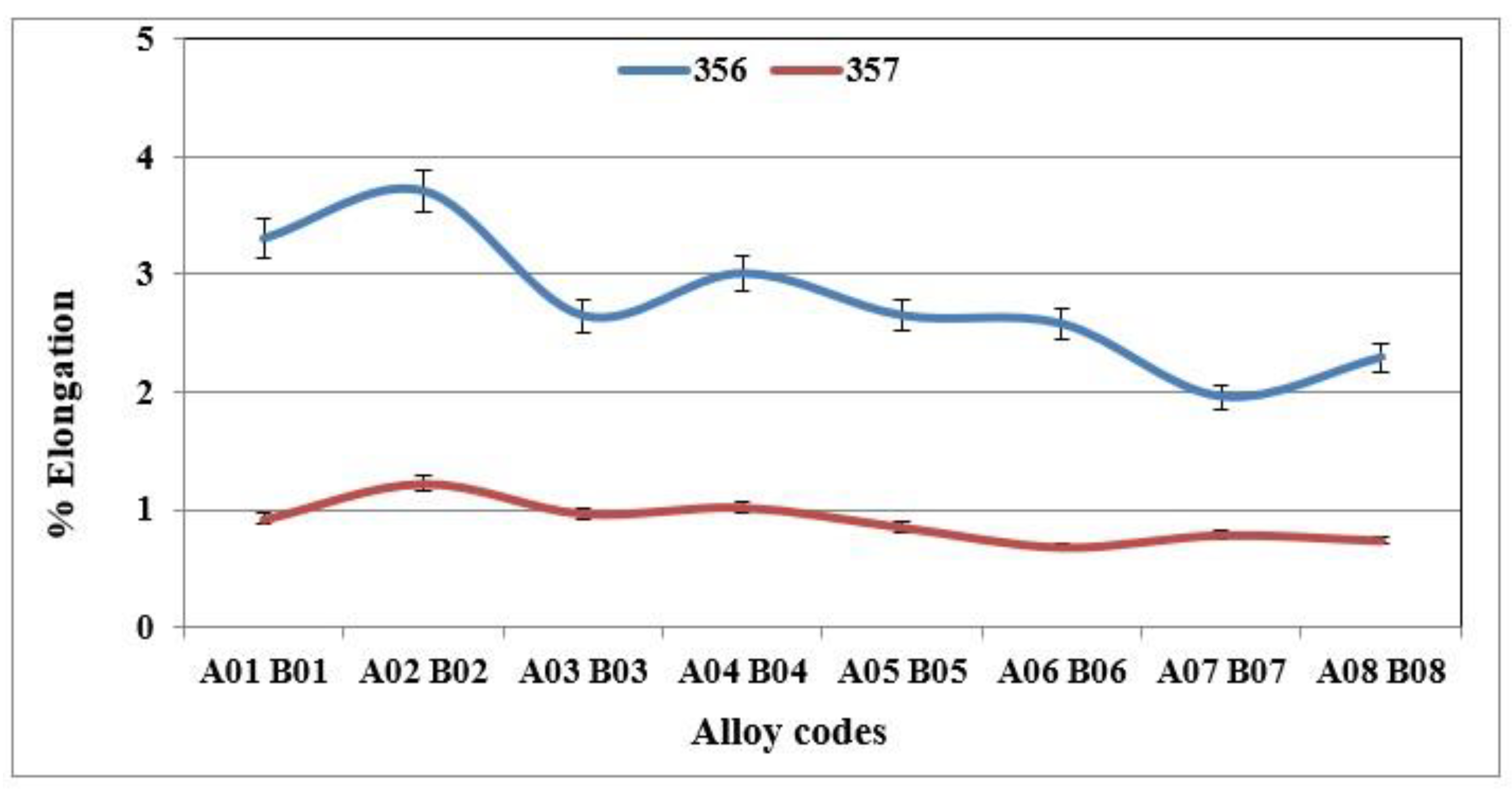 Materials 18 01024 g007
