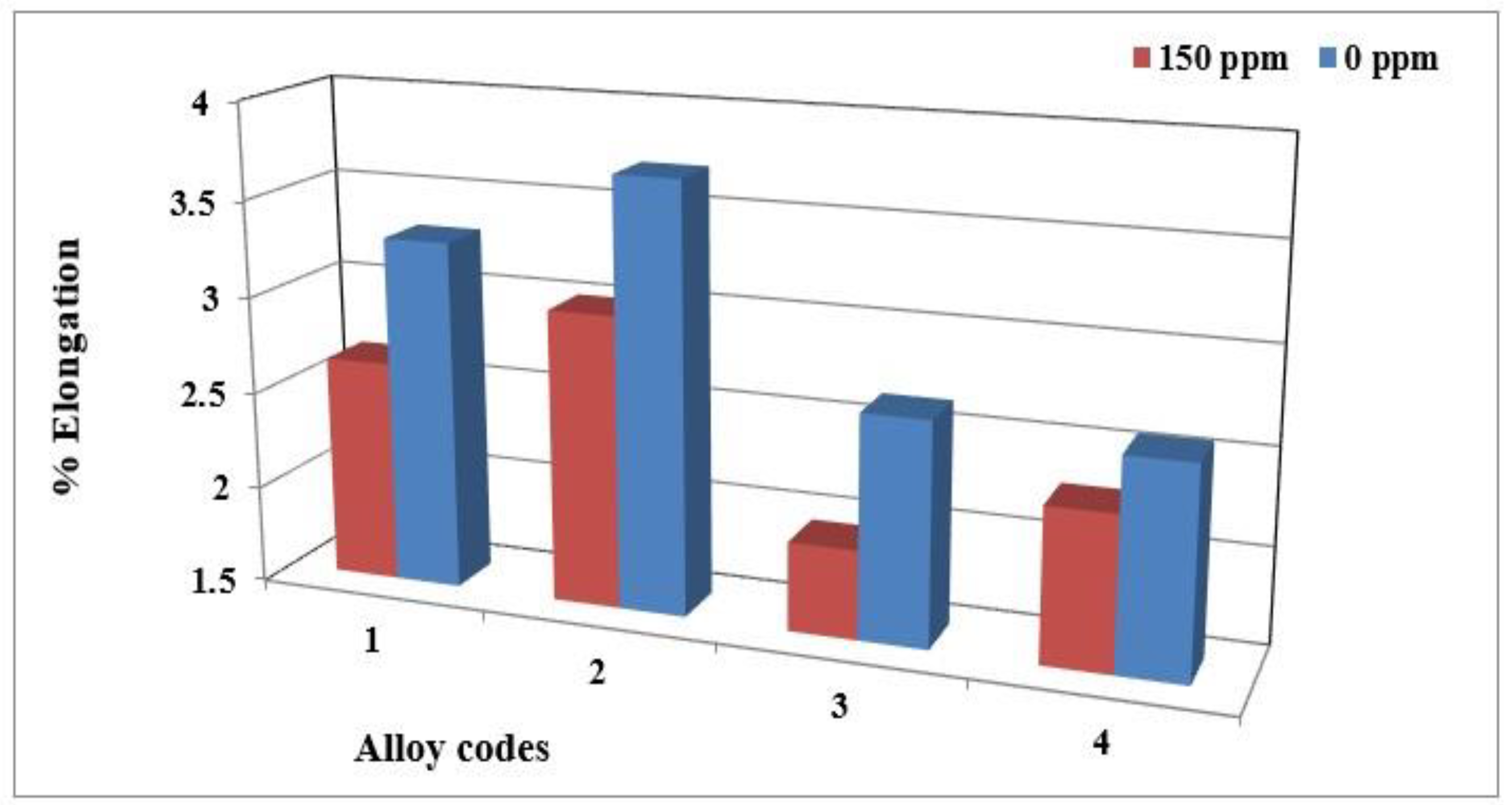 Materials 18 01024 g009