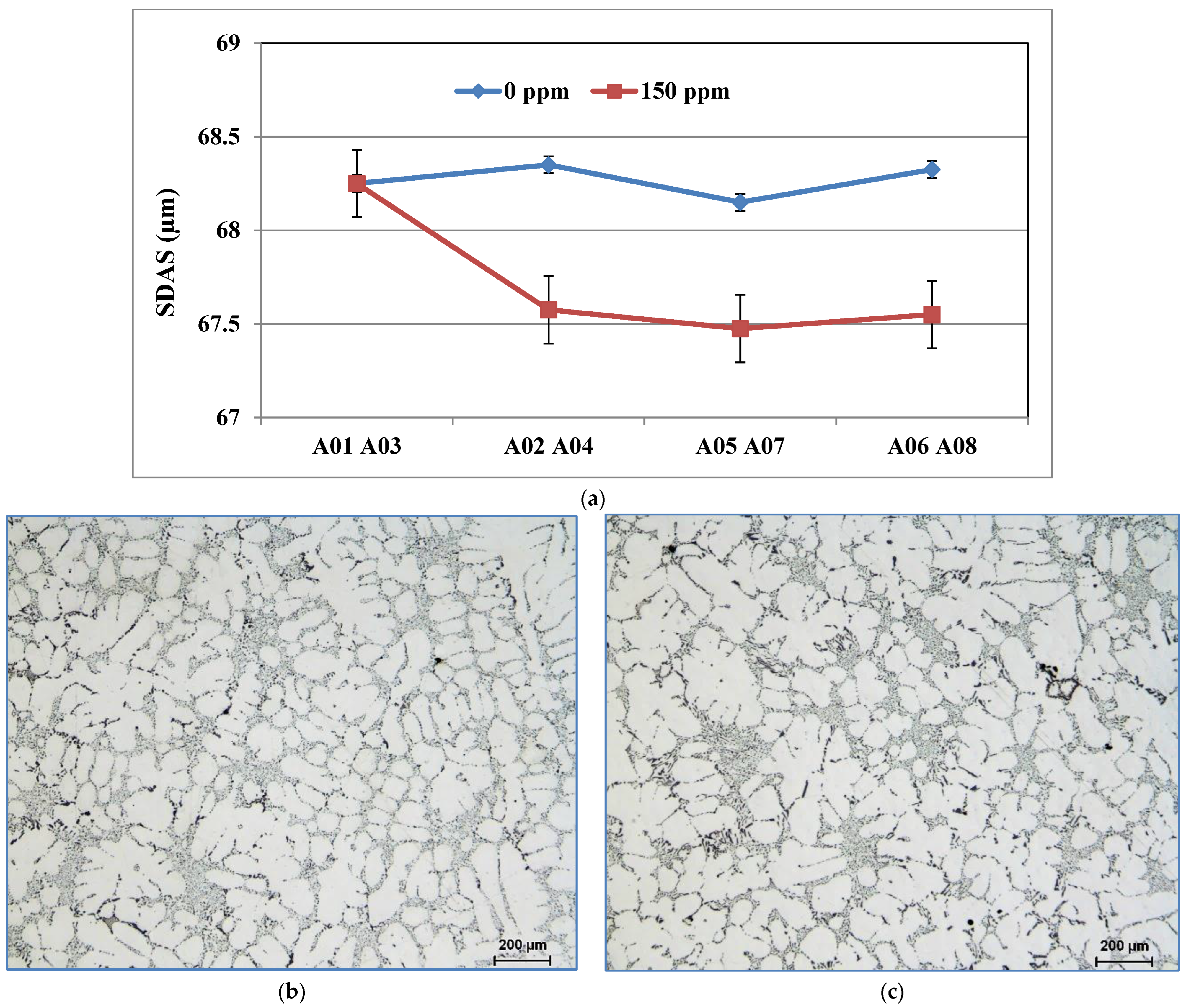 Materials 18 01024 g010