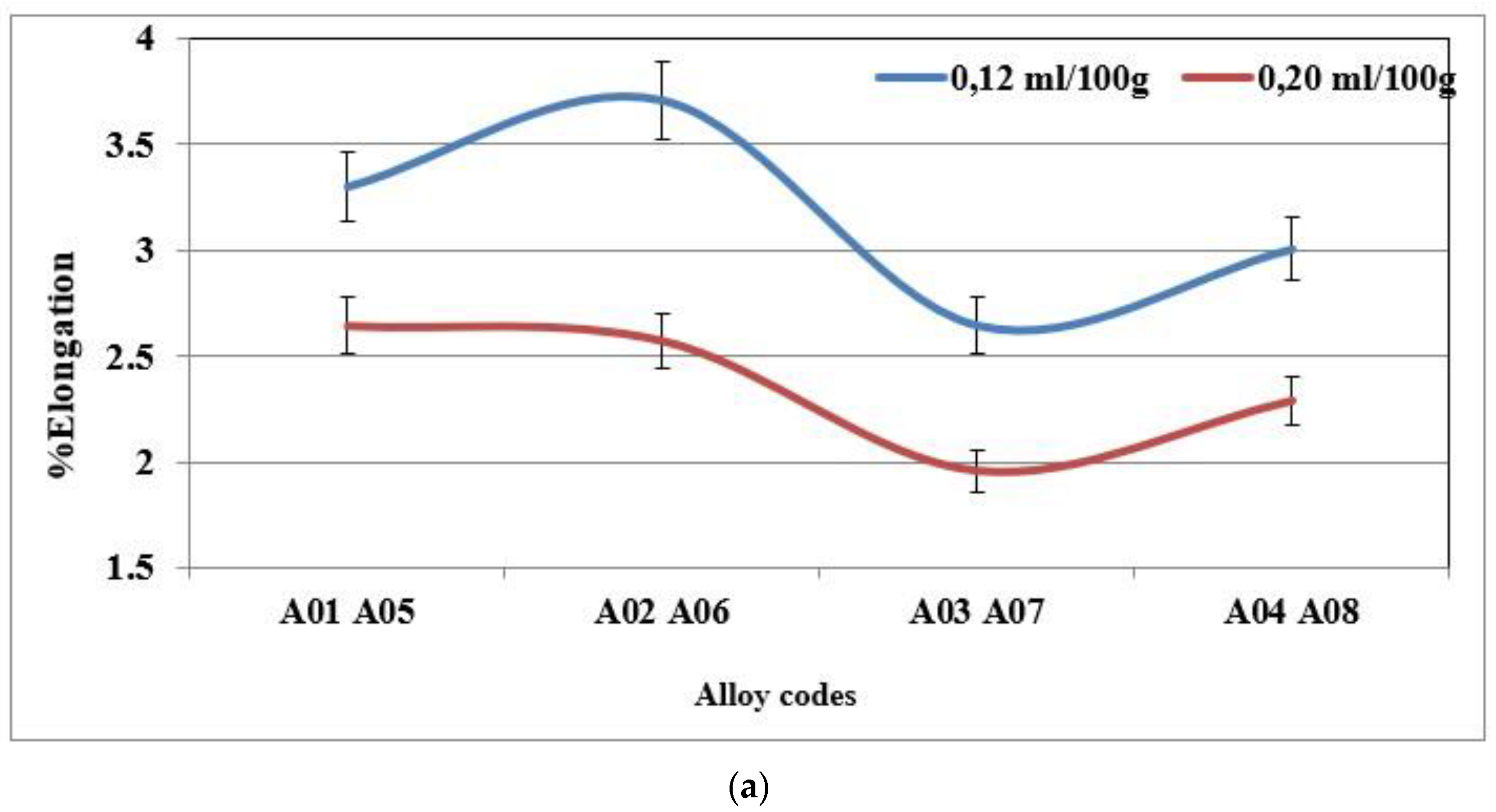 Materials 18 01024 g013a
