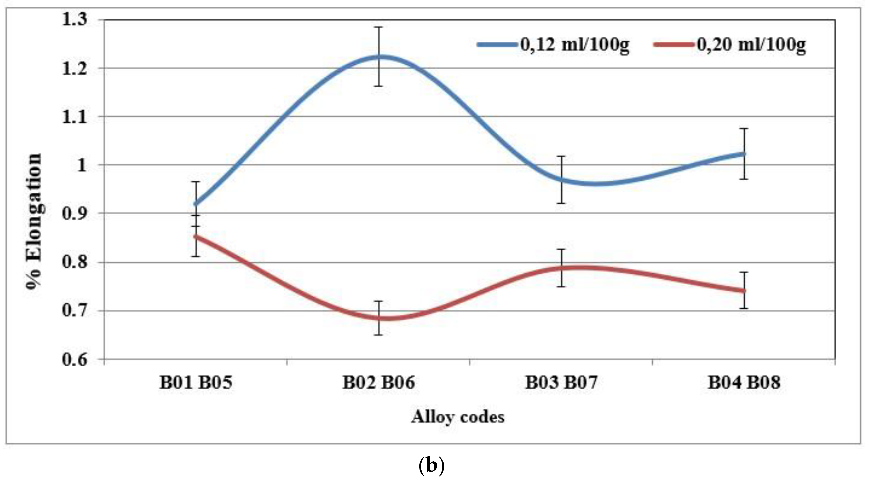Materials 18 01024 g013b
