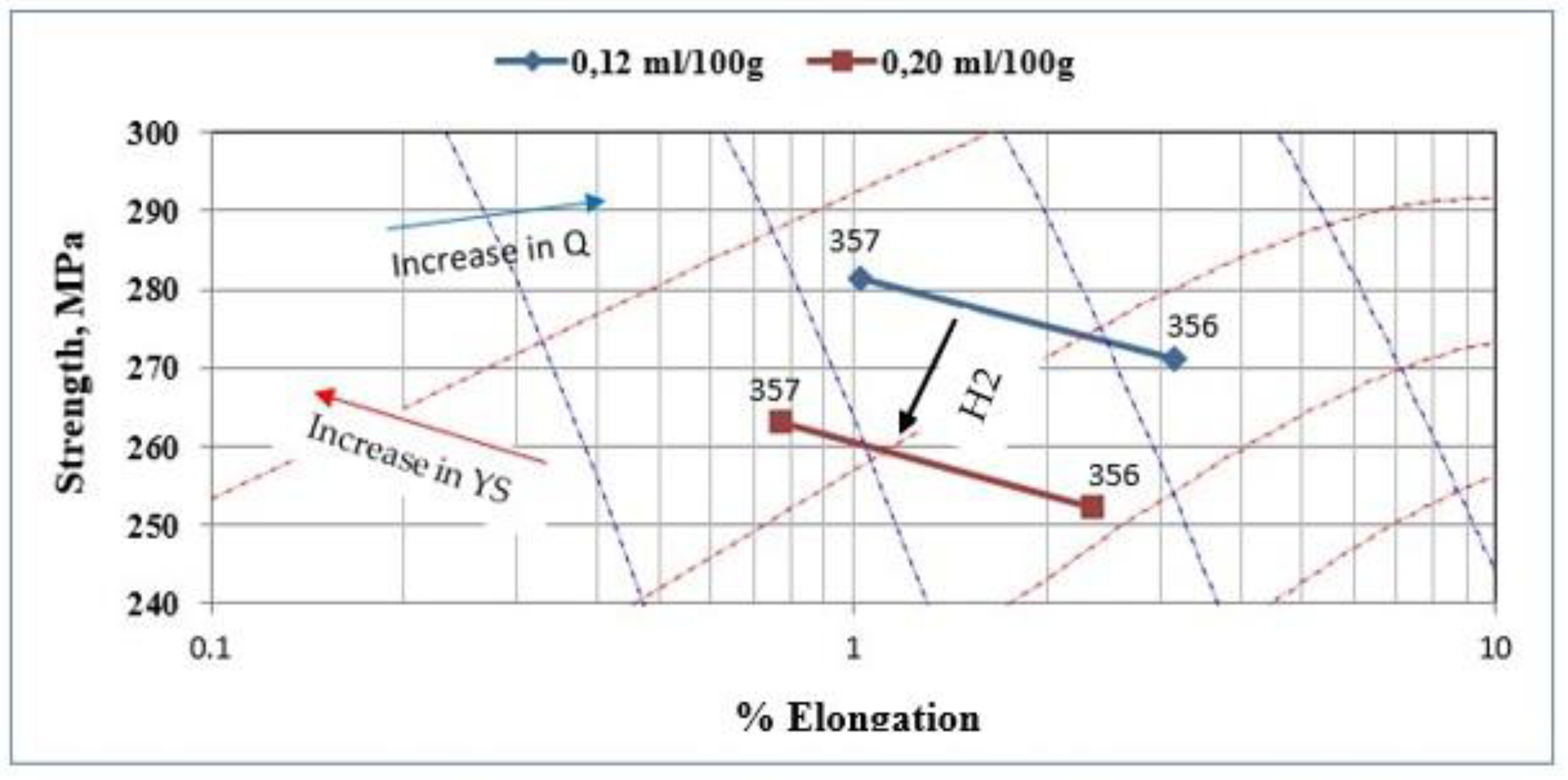 Materials 18 01024 g015