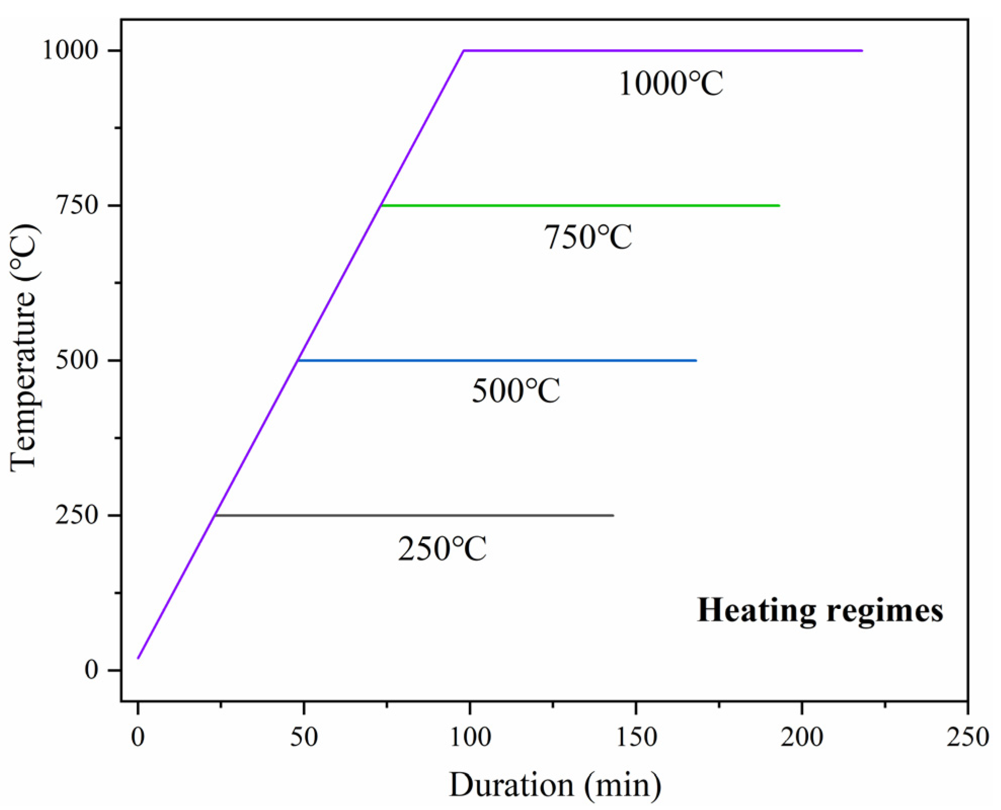 Materials 18 01025 g001