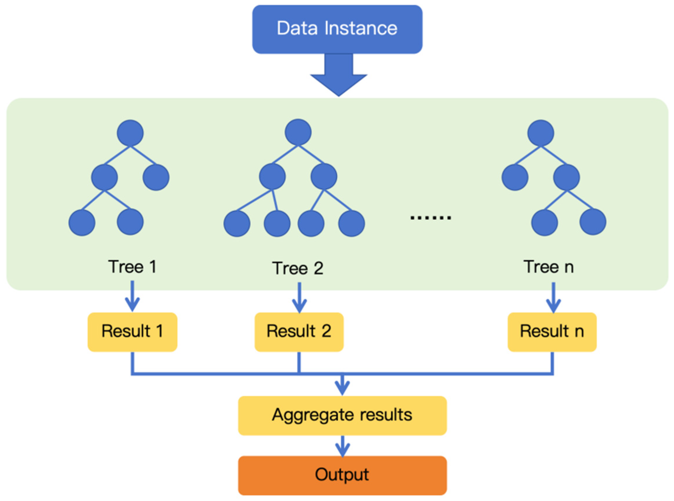 Materials 18 01025 g002