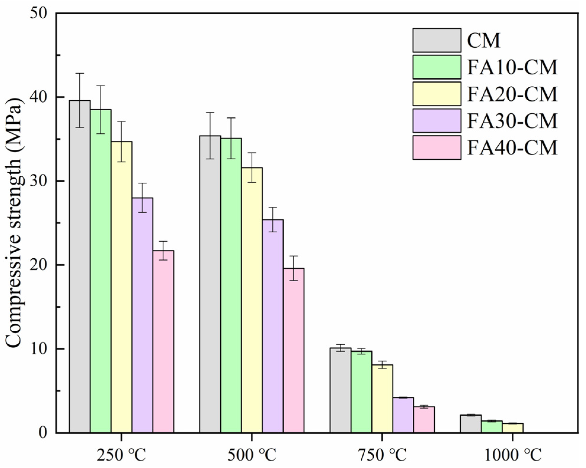 Materials 18 01025 g004