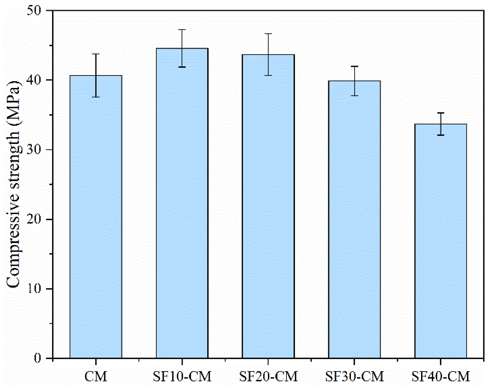 Materials 18 01025 g007
