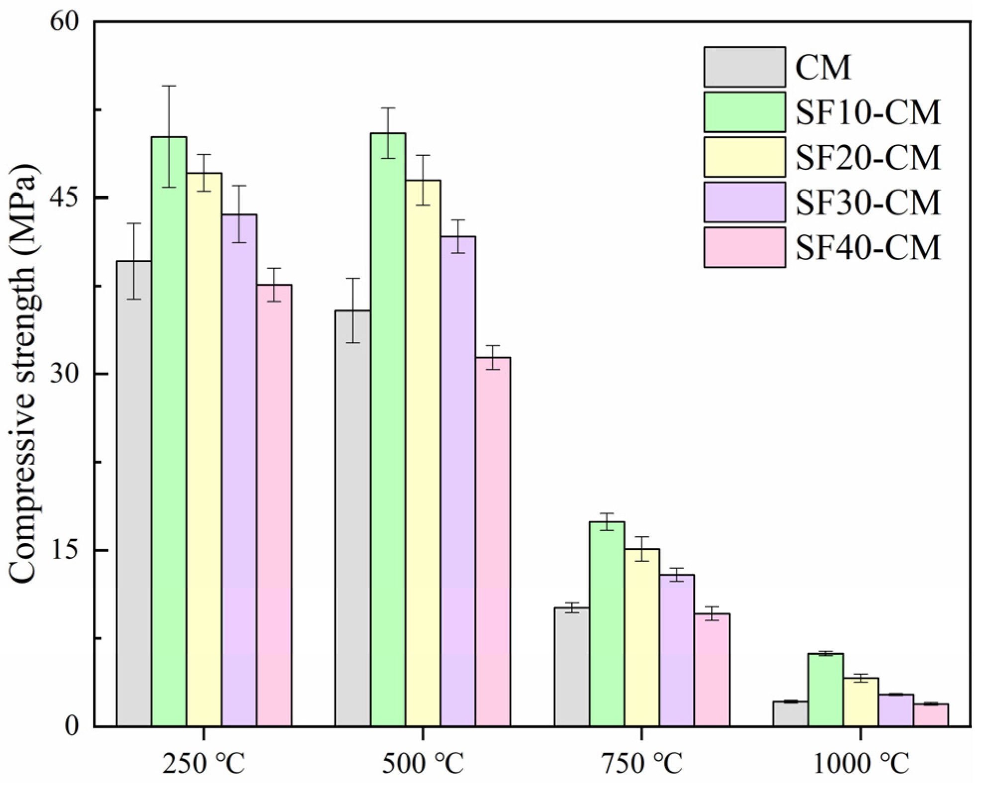 Materials 18 01025 g008