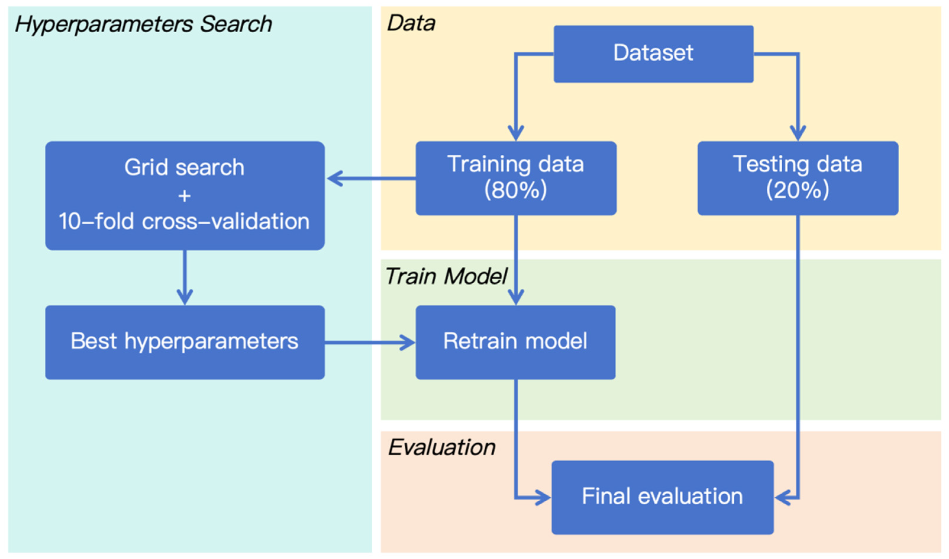 Materials 18 01025 g010