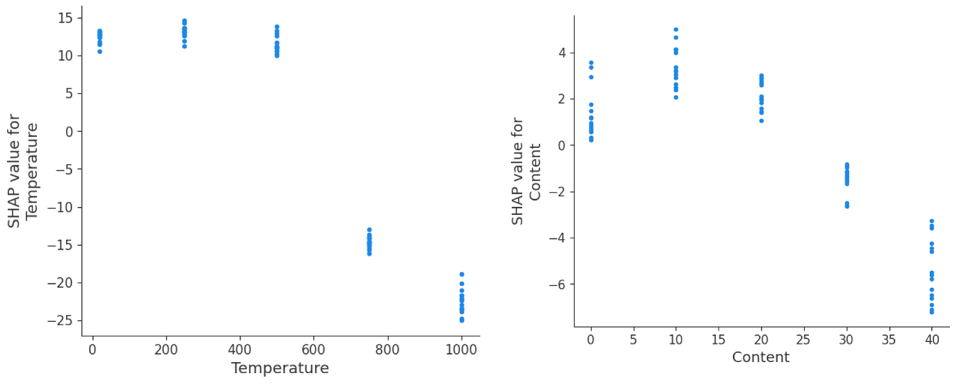 Materials 18 01025 g013a