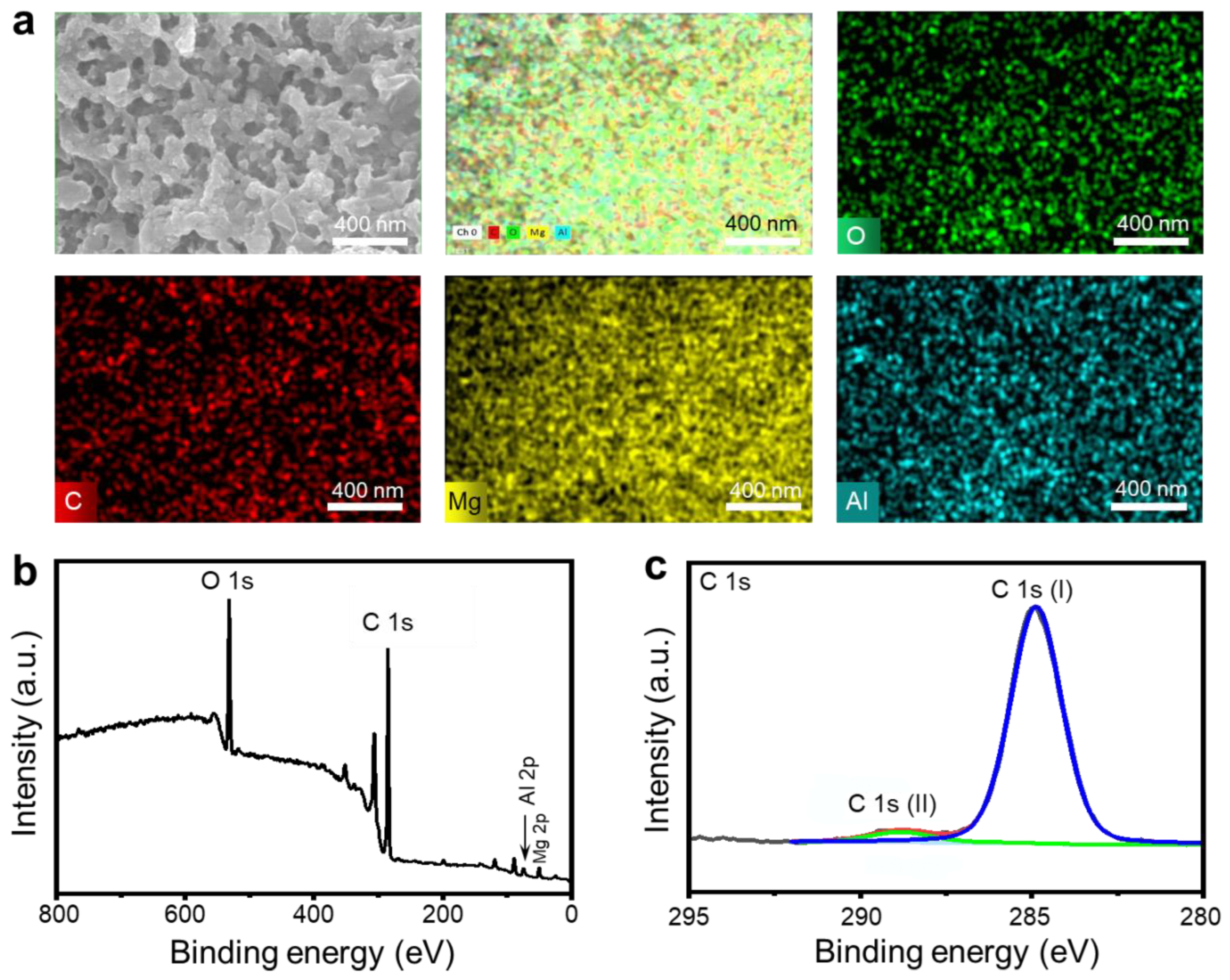 Materials 18 01028 g002