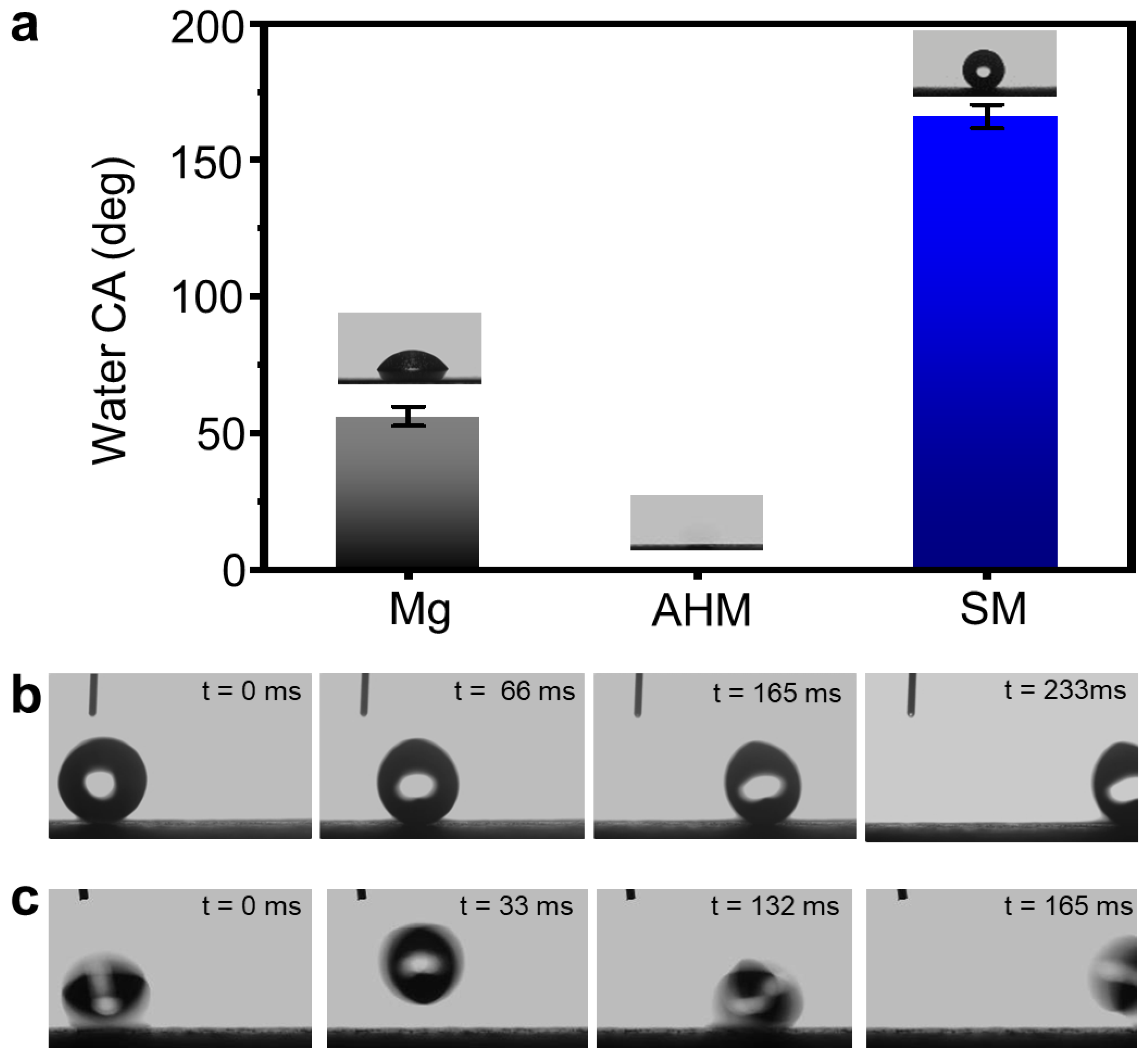 Materials 18 01028 g003